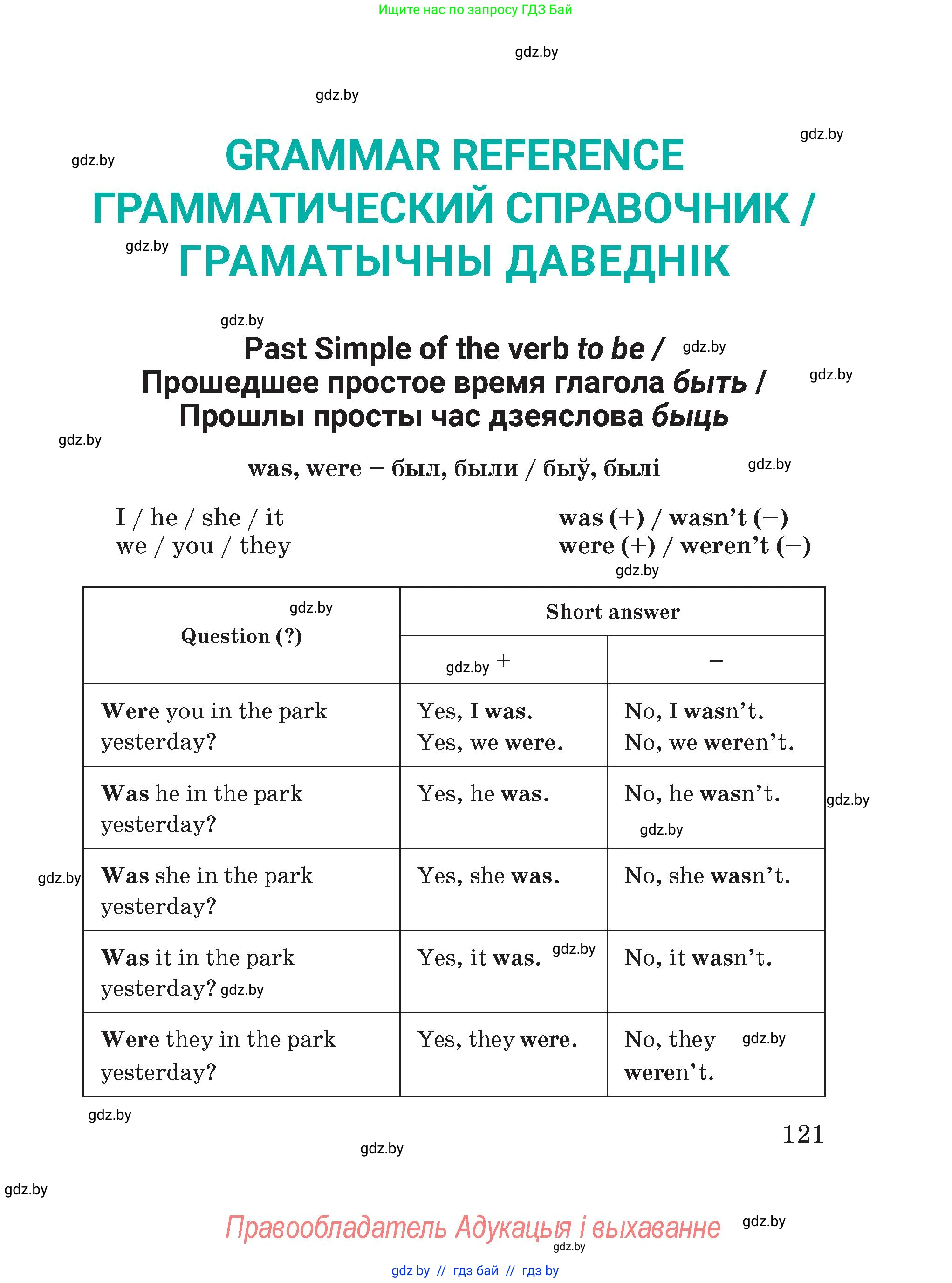 Английский язык (english), 5 класс Учебник (Student's book), авторы: Демченко Наталья Валентиновна, Лапицкая Людмила Михайловна (Lapitskaya Ludmila), Юхнель Наталья Валентиновна, Романчук Вероника Романовна, издательство Адукацыя i выхаванне, Минск, 2025, страница 121