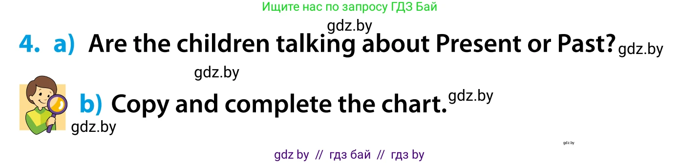 Английский язык (english), 5 класс Учебник, авторы: Демченко Наталья Валентиновна, Севрюкова Татьяна Юрьевна, Наумова Елена Георгиевна, Юхнель Наталья Валентиновна, Лапицкая Людмила Михайловна (Lapitskaya Ludmila), издательство Адукацыя i выхаванне, Минск, 2017, Часть ( Part) 1, страница 8, номер 4, Условие