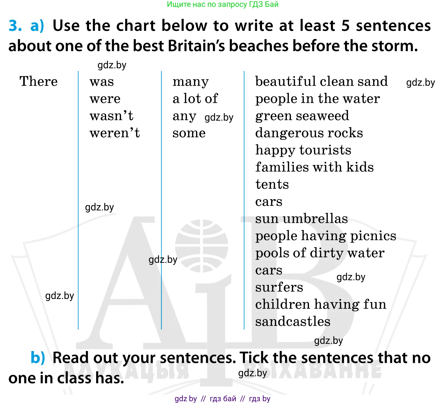 Английский язык (english), 5 класс Учебник, авторы: Демченко Наталья Валентиновна, Севрюкова Татьяна Юрьевна, Наумова Елена Георгиевна, Юхнель Наталья Валентиновна, Лапицкая Людмила Михайловна (Lapitskaya Ludmila), издательство Адукацыя i выхаванне, Минск, 2017, Часть ( Part) 1, страница 11, номер 3, Условие