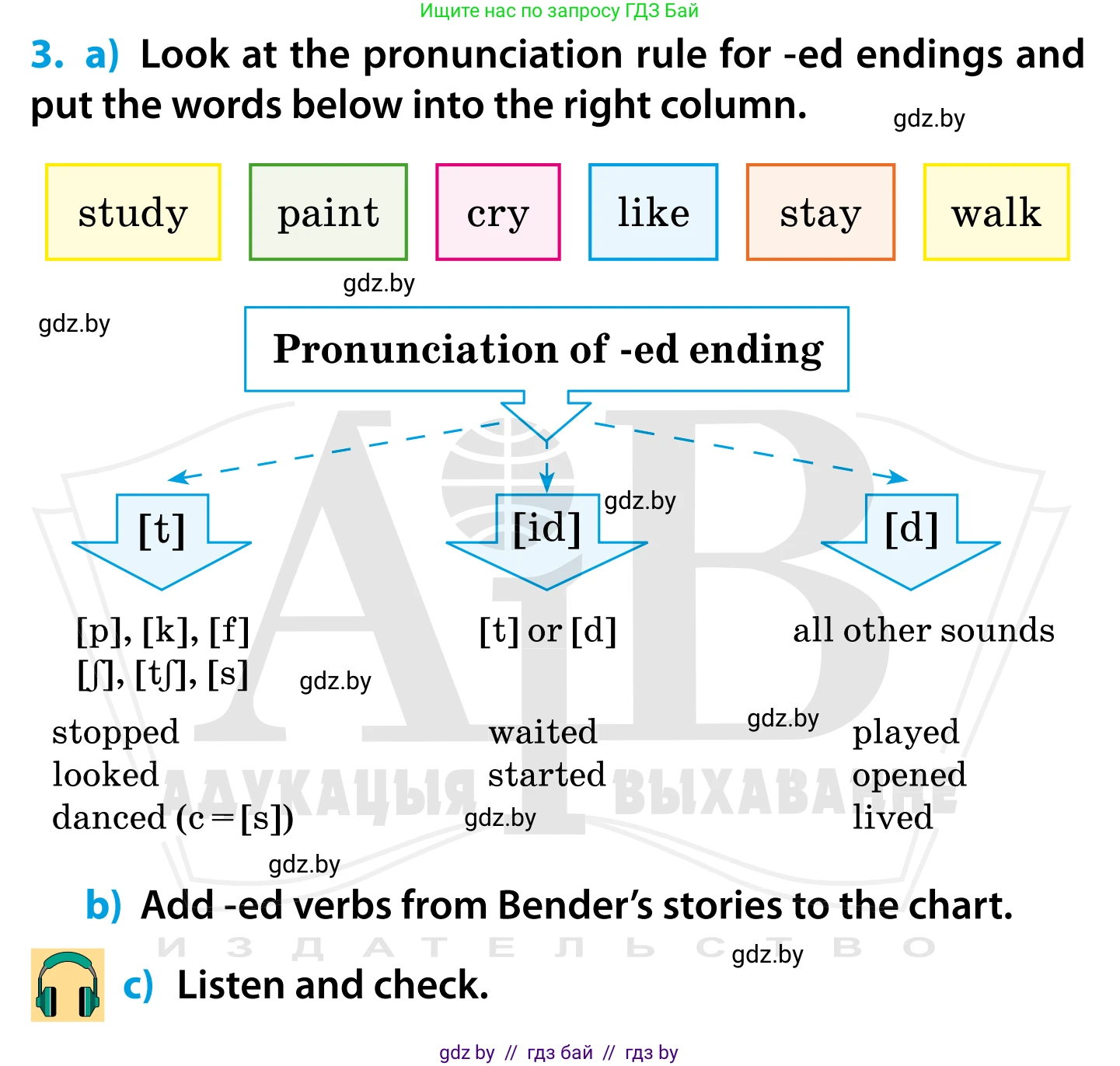 Английский язык (english), 5 класс Учебник, авторы: Демченко Наталья Валентиновна, Севрюкова Татьяна Юрьевна, Наумова Елена Георгиевна, Юхнель Наталья Валентиновна, Лапицкая Людмила Михайловна (Lapitskaya Ludmila), издательство Адукацыя i выхаванне, Минск, 2017, Часть ( Part) 1, страница 16, номер 3, Условие