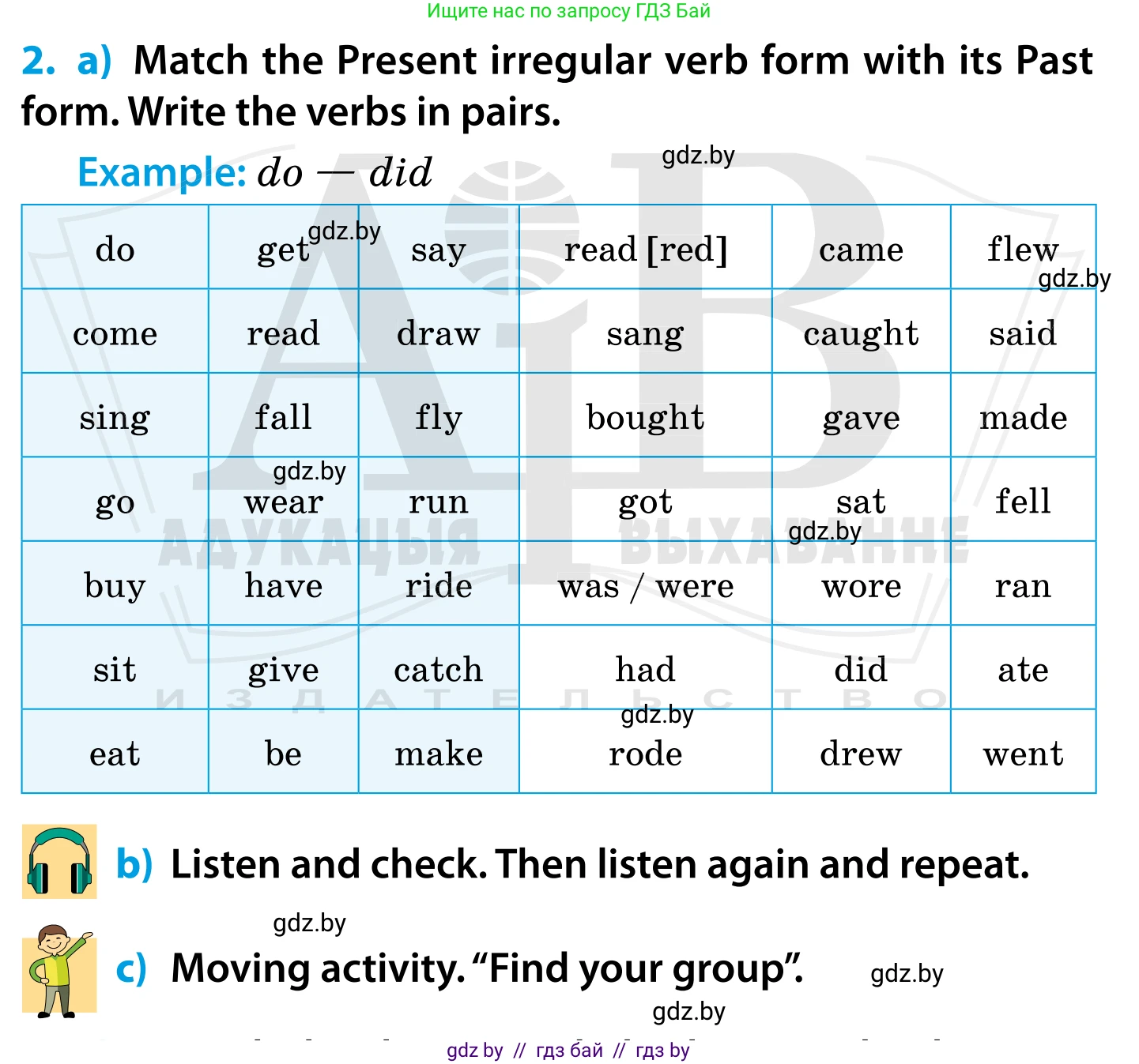 Английский язык (english), 5 класс Учебник, авторы: Демченко Наталья Валентиновна, Севрюкова Татьяна Юрьевна, Наумова Елена Георгиевна, Юхнель Наталья Валентиновна, Лапицкая Людмила Михайловна (Lapitskaya Ludmila), издательство Адукацыя i выхаванне, Минск, 2017, Часть ( Part) 1, страница 17, номер 2, Условие