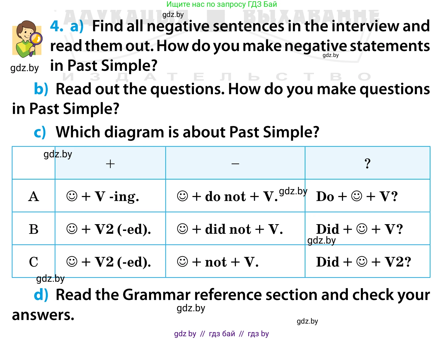 Английский язык (english), 5 класс Учебник, авторы: Демченко Наталья Валентиновна, Севрюкова Татьяна Юрьевна, Наумова Елена Георгиевна, Юхнель Наталья Валентиновна, Лапицкая Людмила Михайловна (Lapitskaya Ludmila), издательство Адукацыя i выхаванне, Минск, 2017, Часть ( Part) 1, страница 18, номер 4, Условие