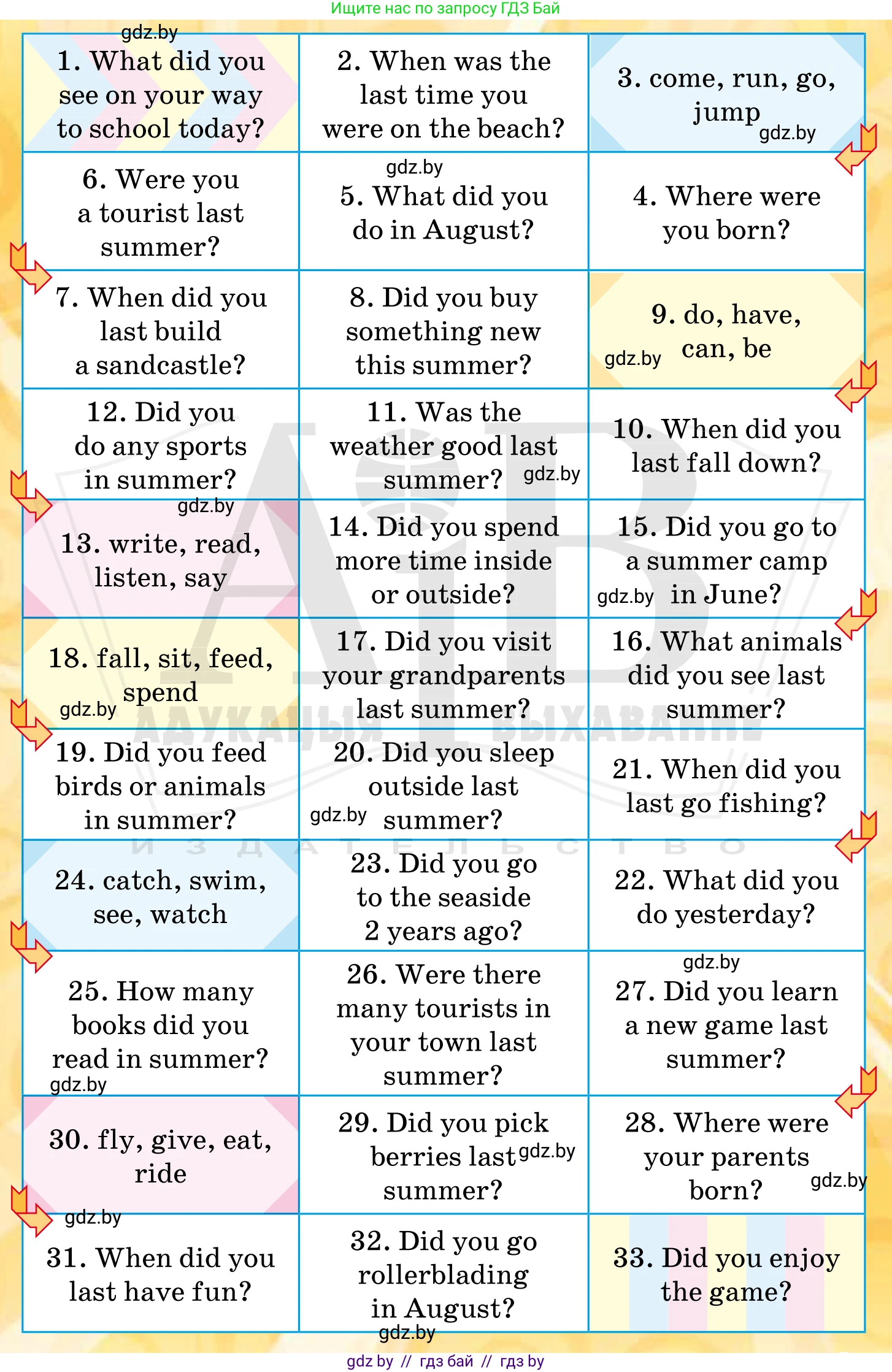 Английский язык (english), 5 класс Учебник, авторы: Демченко Наталья Валентиновна, Севрюкова Татьяна Юрьевна, Наумова Елена Георгиевна, Юхнель Наталья Валентиновна, Лапицкая Людмила Михайловна (Lapitskaya Ludmila), издательство Адукацыя i выхаванне, Минск, 2017, Часть ( Part) 1, страница 24, номер 2, Условие (продолжение 2)