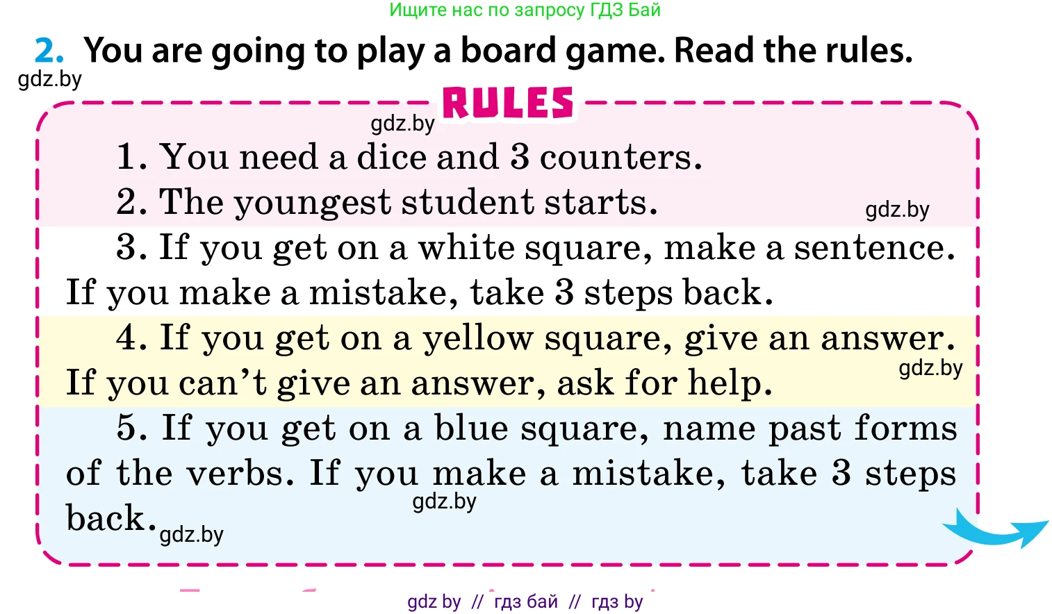 Английский язык (english), 5 класс Учебник, авторы: Демченко Наталья Валентиновна, Севрюкова Татьяна Юрьевна, Наумова Елена Георгиевна, Юхнель Наталья Валентиновна, Лапицкая Людмила Михайловна (Lapitskaya Ludmila), издательство Адукацыя i выхаванне, Минск, 2017, Часть ( Part) 1, страница 55, номер 2, Условие
