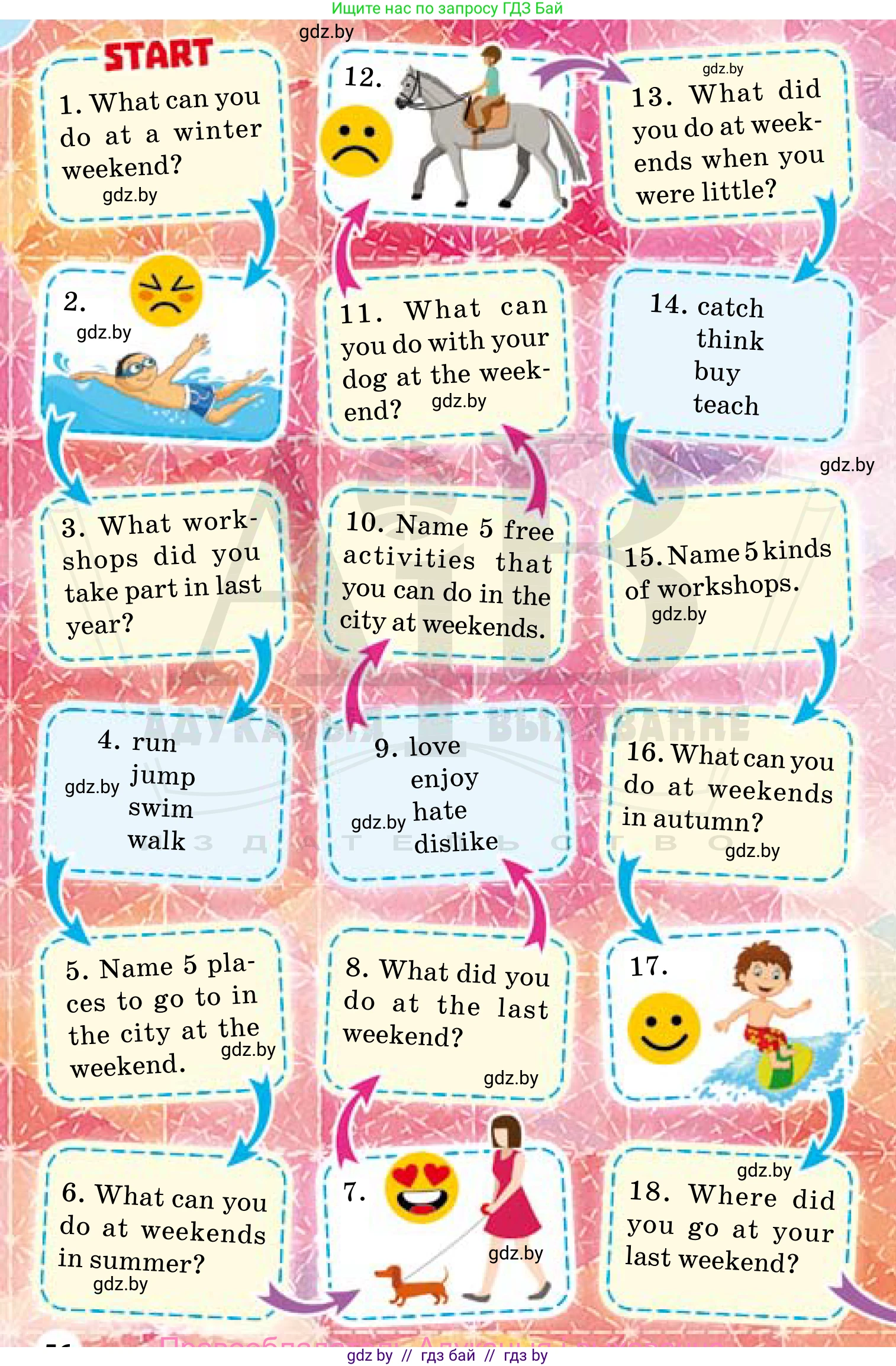 Английский язык (english), 5 класс Учебник, авторы: Демченко Наталья Валентиновна, Севрюкова Татьяна Юрьевна, Наумова Елена Георгиевна, Юхнель Наталья Валентиновна, Лапицкая Людмила Михайловна (Lapitskaya Ludmila), издательство Адукацыя i выхаванне, Минск, 2017, Часть ( Part) 1, страница 55, номер 2, Условие (продолжение 2)