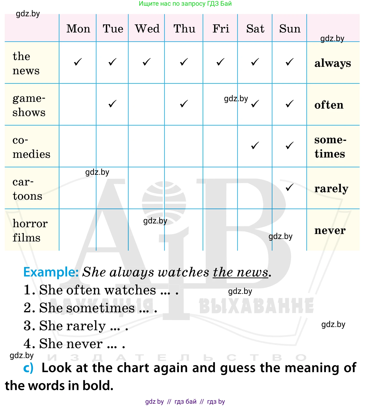 Английский язык (english), 5 класс Учебник, авторы: Демченко Наталья Валентиновна, Севрюкова Татьяна Юрьевна, Наумова Елена Георгиевна, Юхнель Наталья Валентиновна, Лапицкая Людмила Михайловна (Lapitskaya Ludmila), издательство Адукацыя i выхаванне, Минск, 2017, Часть ( Part) 1, страница 75, номер 3, Условие (продолжение 2)