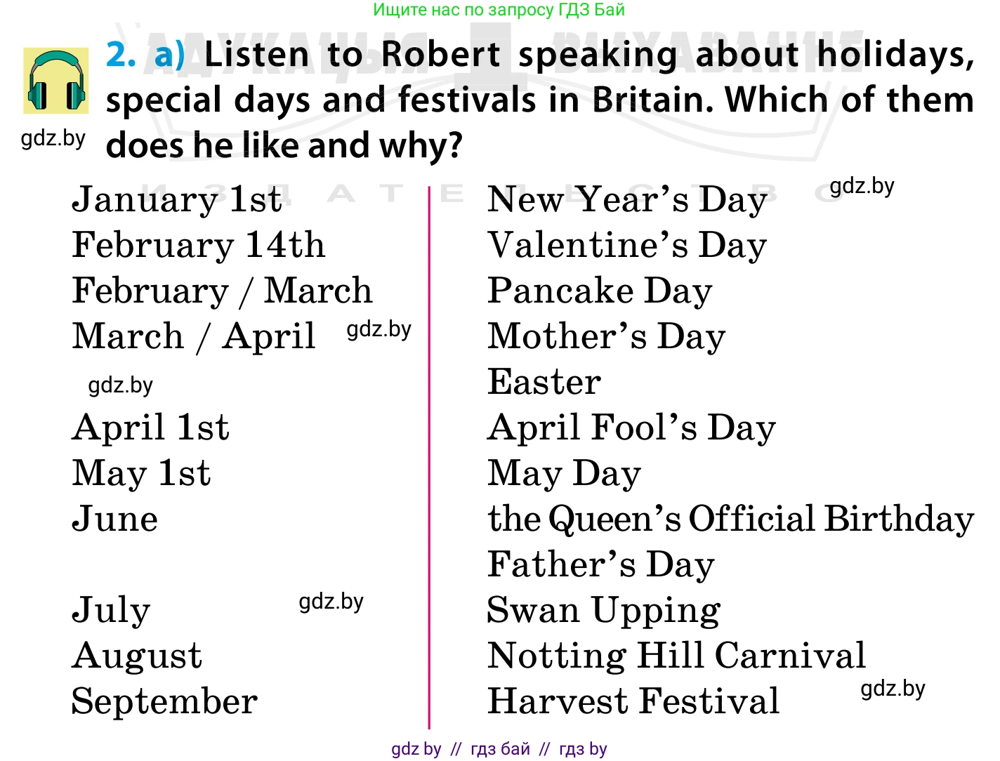 Английский язык (english), 5 класс Учебник, авторы: Демченко Наталья Валентиновна, Севрюкова Татьяна Юрьевна, Наумова Елена Георгиевна, Юхнель Наталья Валентиновна, Лапицкая Людмила Михайловна (Lapitskaya Ludmila), издательство Адукацыя i выхаванне, Минск, 2017, Часть ( Part) 1, страница 97, номер 2, Условие