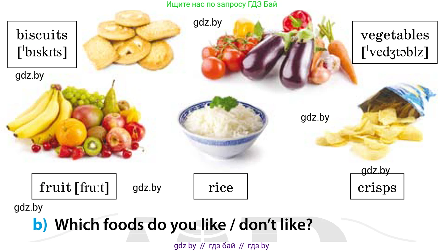 Английский язык (english), 5 класс Учебник, авторы: Демченко Наталья Валентиновна, Севрюкова Татьяна Юрьевна, Наумова Елена Георгиевна, Юхнель Наталья Валентиновна, Лапицкая Людмила Михайловна (Lapitskaya Ludmila), издательство Адукацыя i выхаванне, Минск, 2017, Часть ( Part) 1, страница 130, номер 2, Условие (продолжение 2)