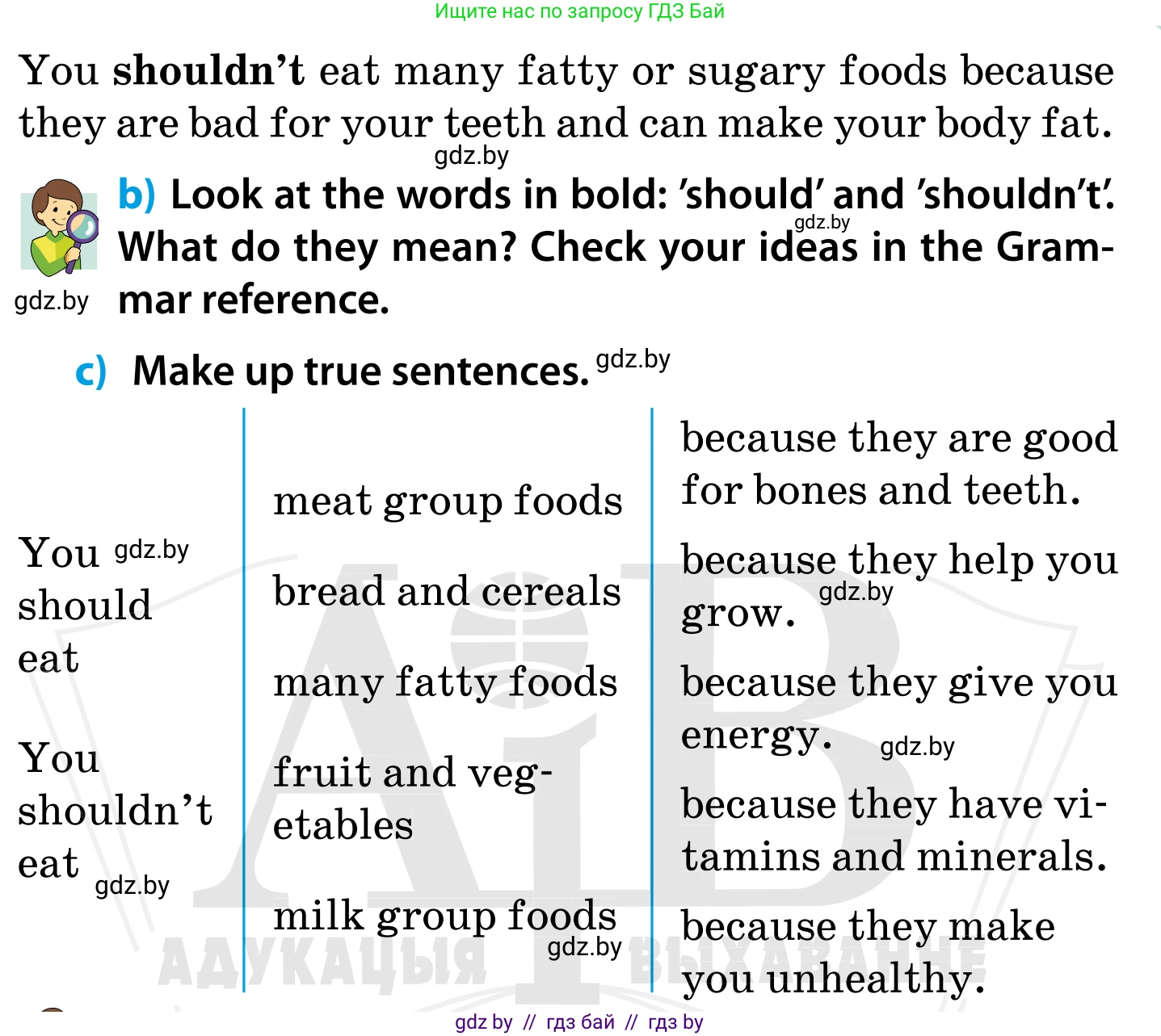 Английский язык (english), 5 класс Учебник, авторы: Демченко Наталья Валентиновна, Севрюкова Татьяна Юрьевна, Наумова Елена Георгиевна, Юхнель Наталья Валентиновна, Лапицкая Людмила Михайловна (Lapitskaya Ludmila), издательство Адукацыя i выхаванне, Минск, 2017, Часть ( Part) 1, страница 131, номер 4, Условие (продолжение 3)