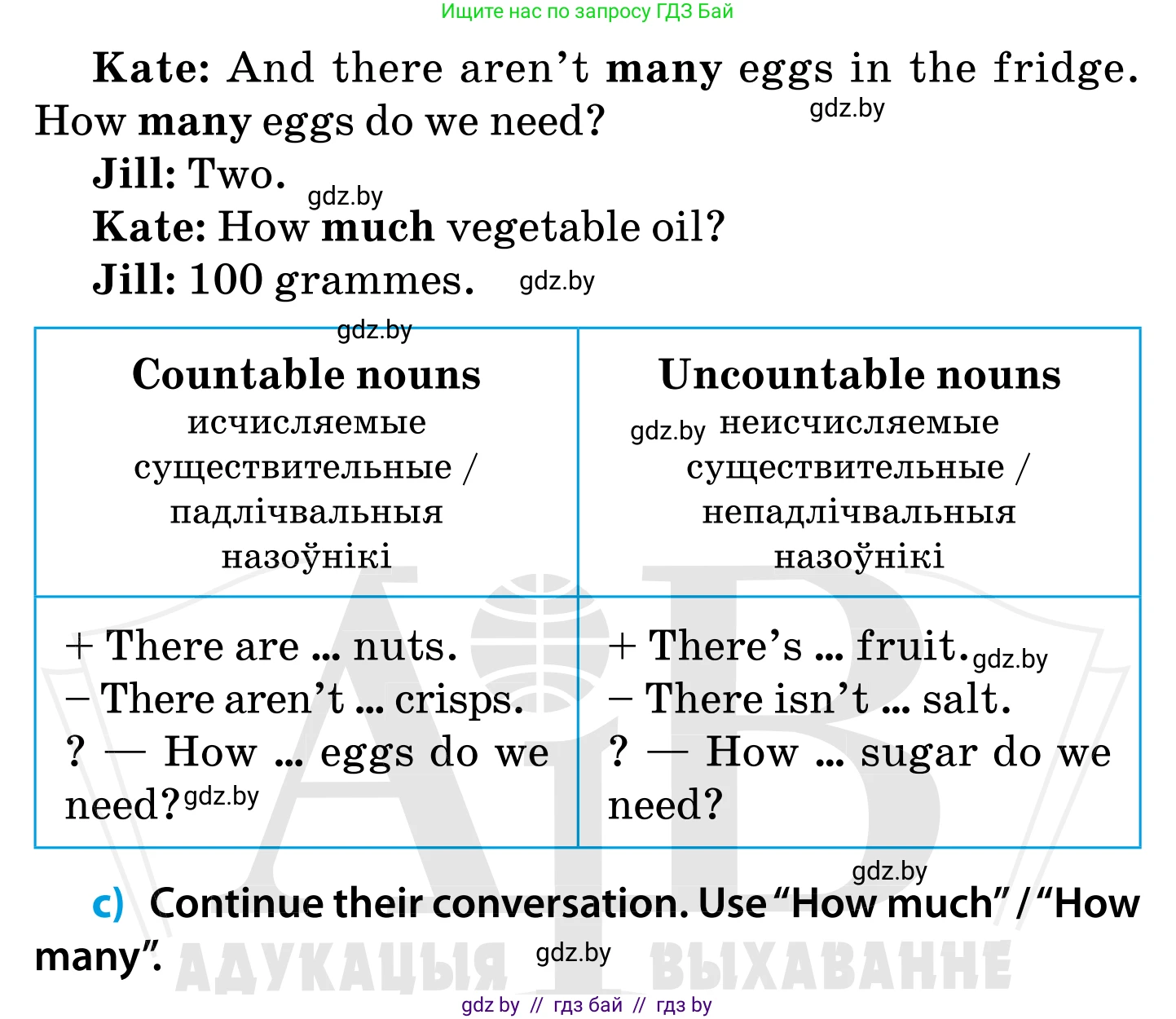 Английский язык (english), 5 класс Учебник, авторы: Демченко Наталья Валентиновна, Севрюкова Татьяна Юрьевна, Наумова Елена Георгиевна, Юхнель Наталья Валентиновна, Лапицкая Людмила Михайловна (Lapitskaya Ludmila), издательство Адукацыя i выхаванне, Минск, 2017, Часть ( Part) 1, страница 138, номер 2, Условие (продолжение 2)