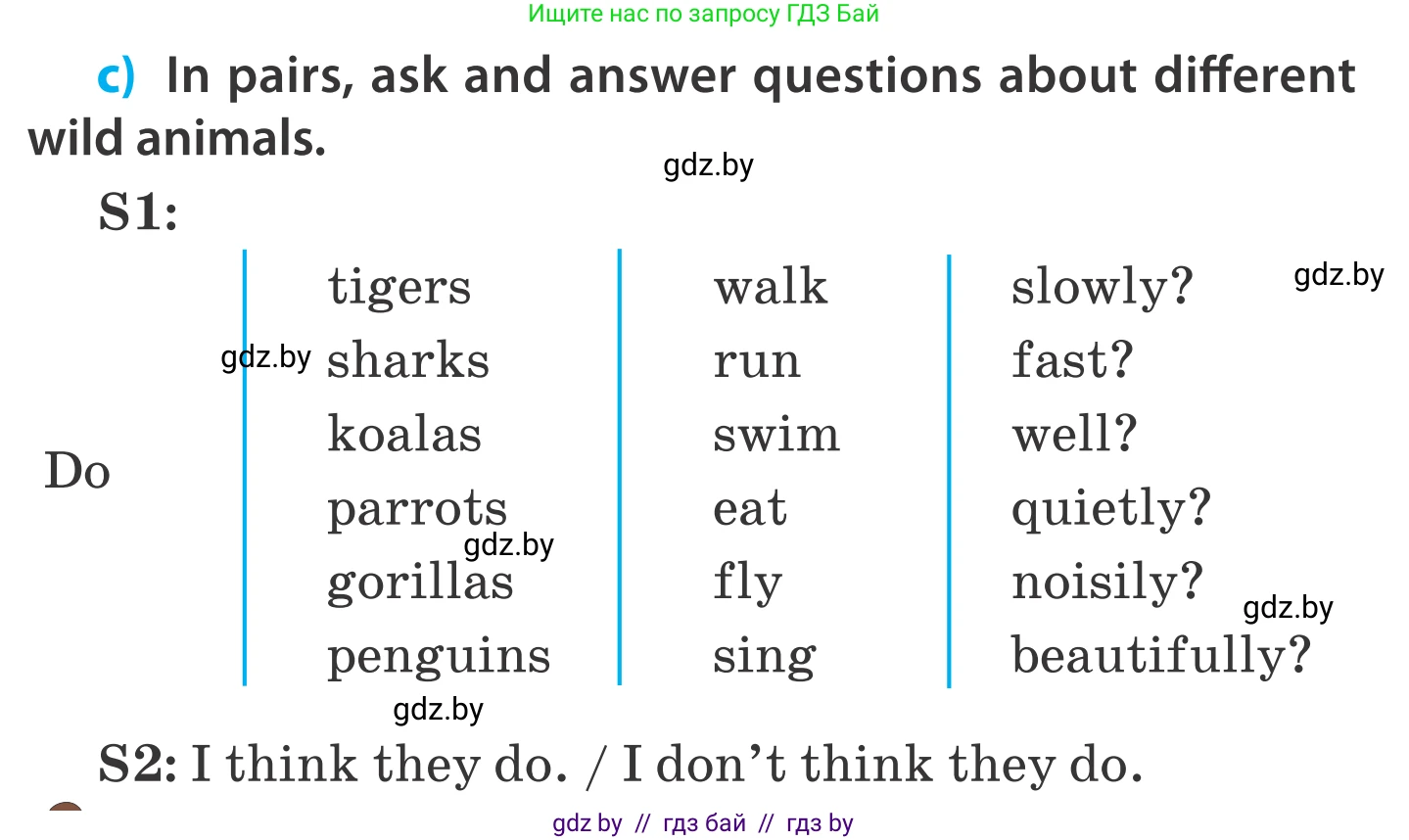 Английский язык (english), 5 класс Учебник, авторы: Демченко Наталья Валентиновна, Севрюкова Татьяна Юрьевна, Наумова Елена Георгиевна, Юхнель Наталья Валентиновна, Лапицкая Людмила Михайловна (Lapitskaya Ludmila), издательство Адукацыя i выхаванне, Минск, 2017, Часть ( Part) 2, страница 78, номер 2, Условие (продолжение 2)