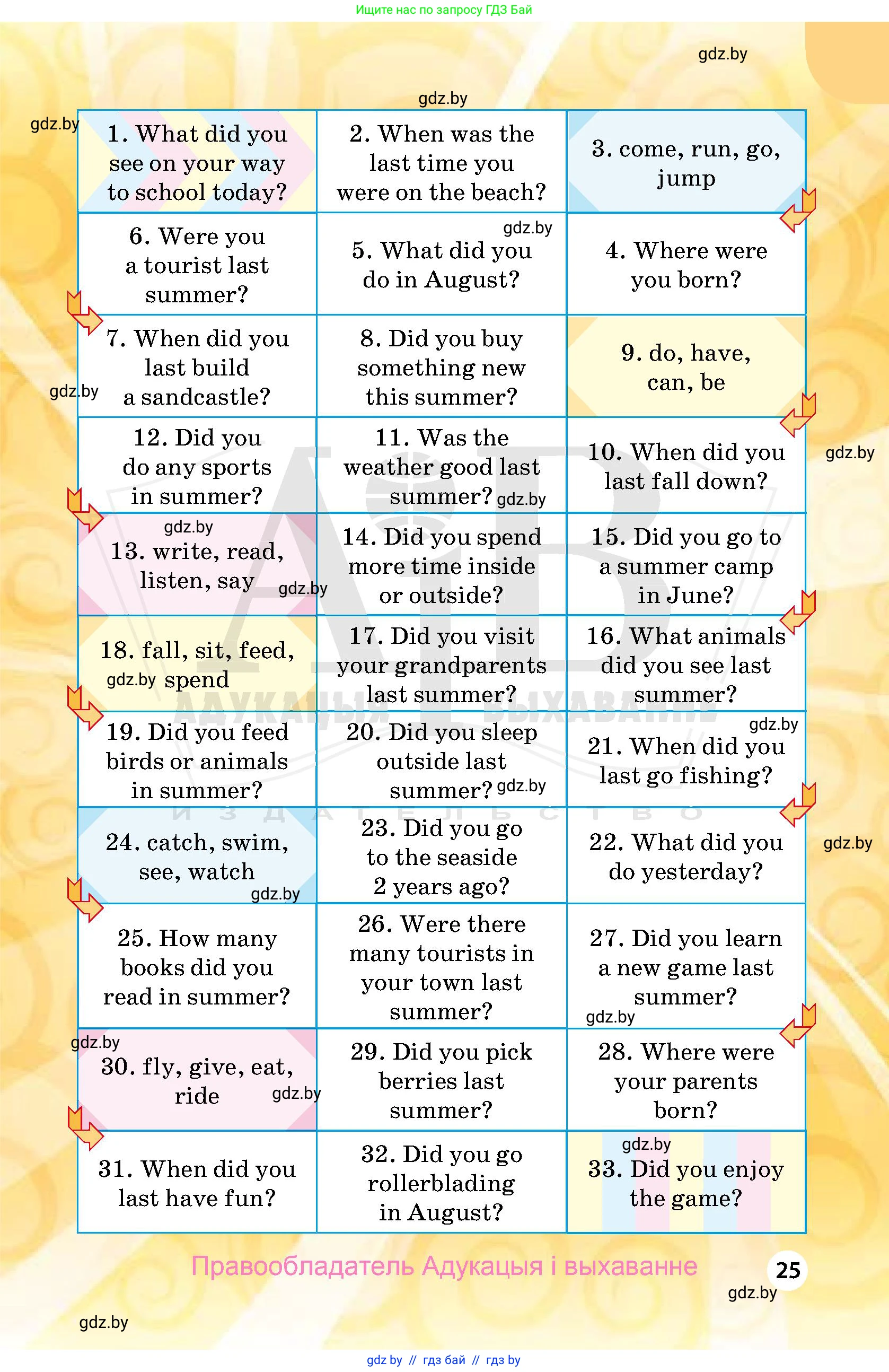 Английский язык (english), 5 класс Учебник, авторы: Демченко Наталья Валентиновна, Севрюкова Татьяна Юрьевна, Наумова Елена Георгиевна, Юхнель Наталья Валентиновна, Лапицкая Людмила Михайловна (Lapitskaya Ludmila), издательство Адукацыя i выхаванне, Минск, 2017, страница 25