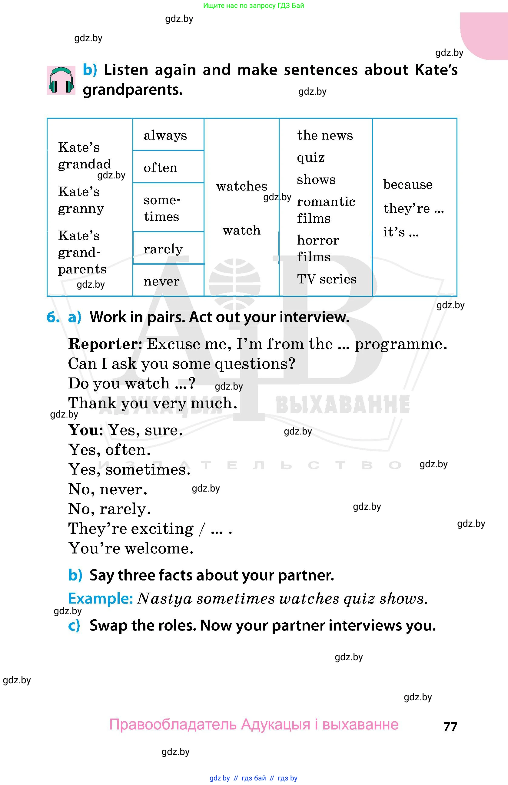 Английский язык (english), 5 класс Учебник, авторы: Демченко Наталья Валентиновна, Севрюкова Татьяна Юрьевна, Наумова Елена Георгиевна, Юхнель Наталья Валентиновна, Лапицкая Людмила Михайловна (Lapitskaya Ludmila), издательство Адукацыя i выхаванне, Минск, 2017, Часть ( Part) 1, страница 77