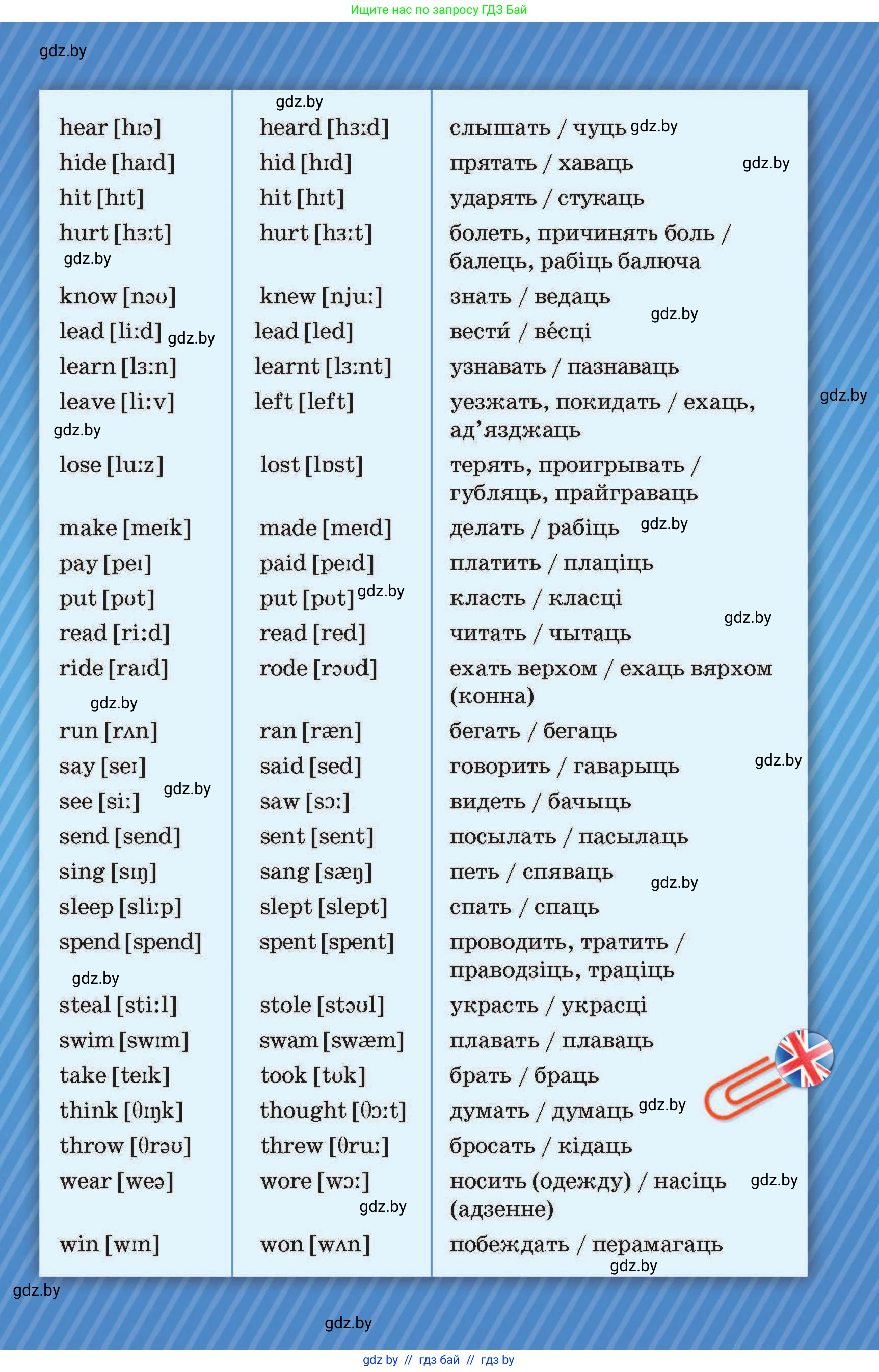 Английский язык (english), 5 класс Учебник, авторы: Демченко Наталья Валентиновна, Севрюкова Татьяна Юрьевна, Наумова Елена Георгиевна, Юхнель Наталья Валентиновна, Лапицкая Людмила Михайловна (Lapitskaya Ludmila), издательство Адукацыя i выхаванне, Минск, 2017, страница 154