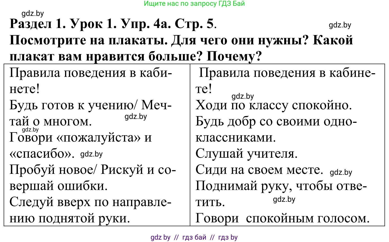 Английский язык (english), 5 класс Учебник, авторы: Демченко Наталья Валентиновна, Севрюкова Татьяна Юрьевна, Наумова Елена Георгиевна, Юхнель Наталья Валентиновна, Лапицкая Людмила Михайловна (Lapitskaya Ludmila), издательство Адукацыя i выхаванне, Минск, 2017, Часть ( Part) 1, страница 5, номер 4, Решение 2