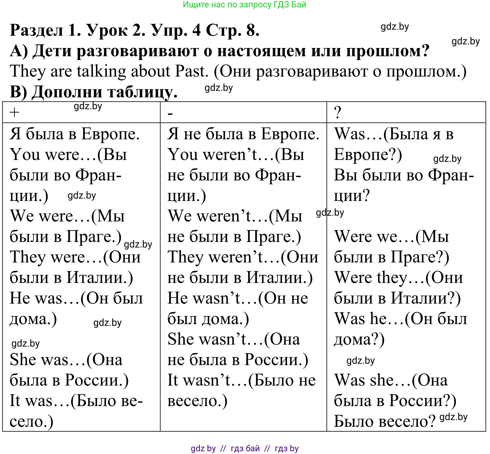 Английский язык (english), 5 класс Учебник, авторы: Демченко Наталья Валентиновна, Севрюкова Татьяна Юрьевна, Наумова Елена Георгиевна, Юхнель Наталья Валентиновна, Лапицкая Людмила Михайловна (Lapitskaya Ludmila), издательство Адукацыя i выхаванне, Минск, 2017, Часть ( Part) 1, страница 8, номер 4, Решение 2