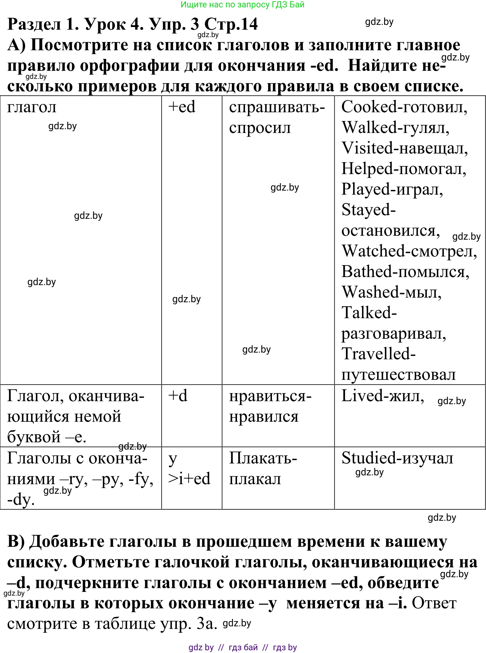 Английский язык (english), 5 класс Учебник, авторы: Демченко Наталья Валентиновна, Севрюкова Татьяна Юрьевна, Наумова Елена Георгиевна, Юхнель Наталья Валентиновна, Лапицкая Людмила Михайловна (Lapitskaya Ludmila), издательство Адукацыя i выхаванне, Минск, 2017, Часть ( Part) 1, страница 14, номер 3, Решение 2