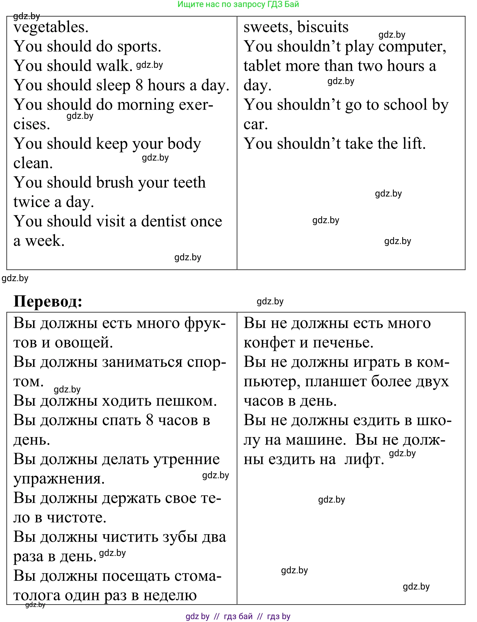 Английский язык (english), 5 класс Учебник, авторы: Демченко Наталья Валентиновна, Севрюкова Татьяна Юрьевна, Наумова Елена Георгиевна, Юхнель Наталья Валентиновна, Лапицкая Людмила Михайловна (Lapitskaya Ludmila), издательство Адукацыя i выхаванне, Минск, 2017, Часть ( Part) 1, страница 142, номер 2, Решение 2 (продолжение 3)