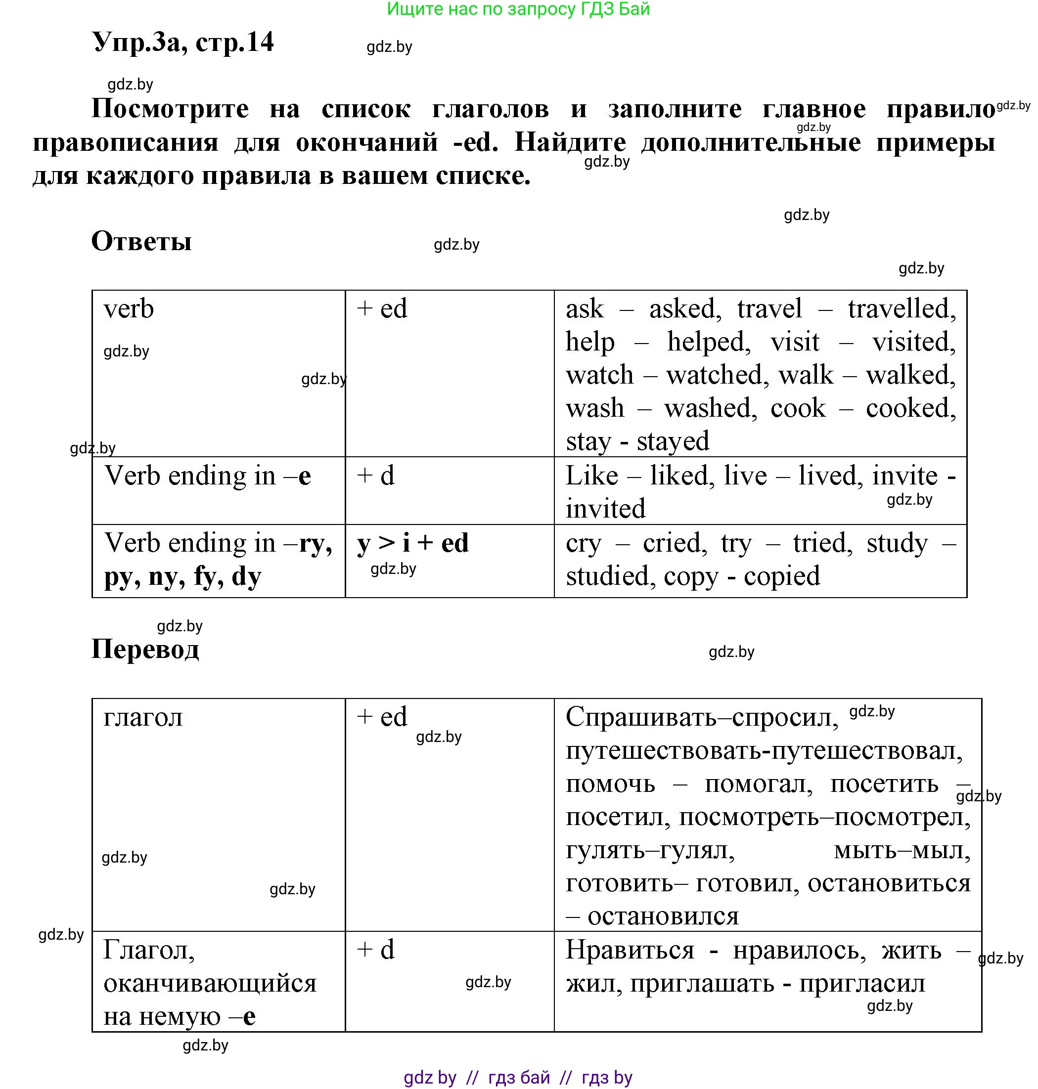 Английский язык (english), 5 класс Учебник, авторы: Демченко Наталья Валентиновна, Севрюкова Татьяна Юрьевна, Наумова Елена Георгиевна, Юхнель Наталья Валентиновна, Лапицкая Людмила Михайловна (Lapitskaya Ludmila), издательство Адукацыя i выхаванне, Минск, 2017, Часть ( Part) 1, страница 14, номер 3, Решение 1
