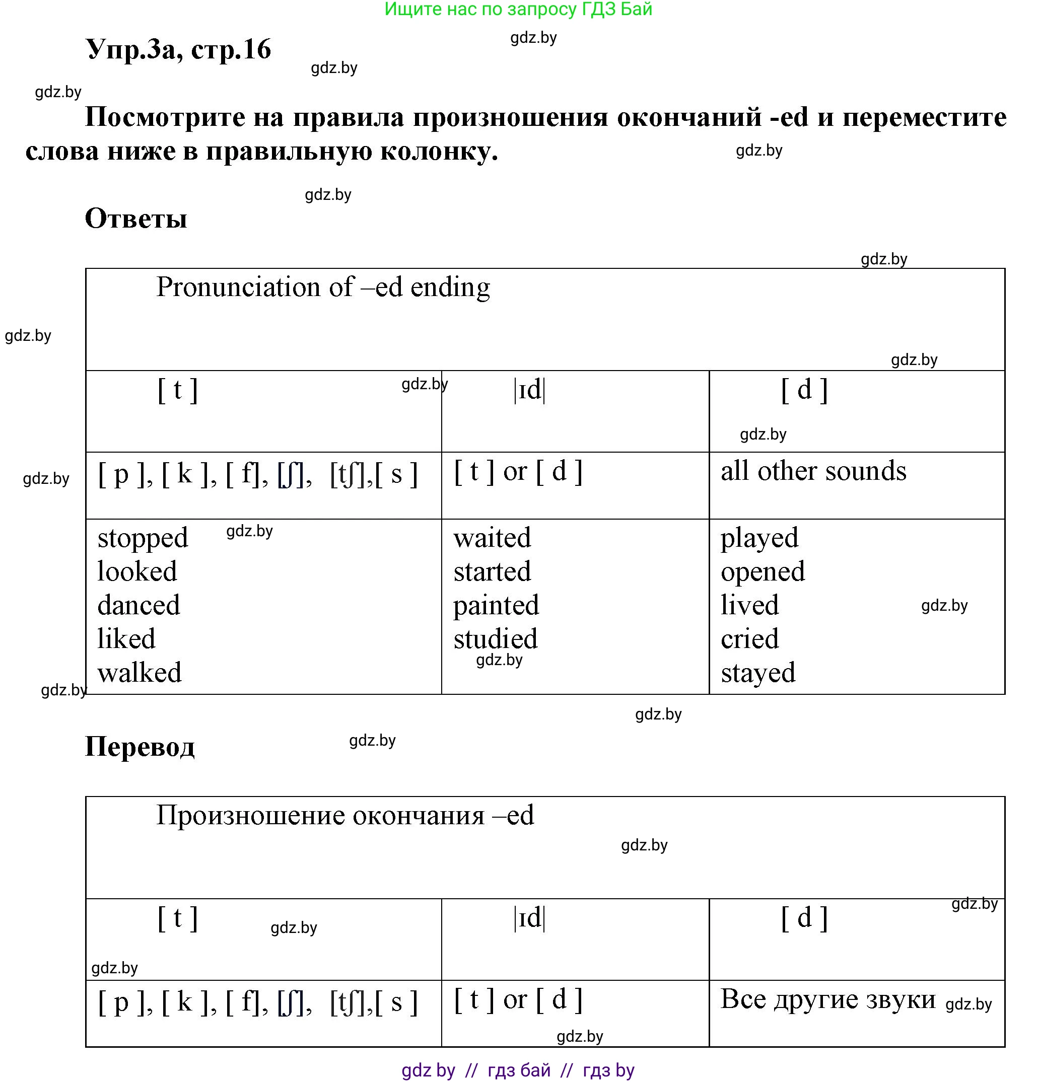Английский язык (english), 5 класс Учебник, авторы: Демченко Наталья Валентиновна, Севрюкова Татьяна Юрьевна, Наумова Елена Георгиевна, Юхнель Наталья Валентиновна, Лапицкая Людмила Михайловна (Lapitskaya Ludmila), издательство Адукацыя i выхаванне, Минск, 2017, Часть ( Part) 1, страница 16, номер 3, Решение 1