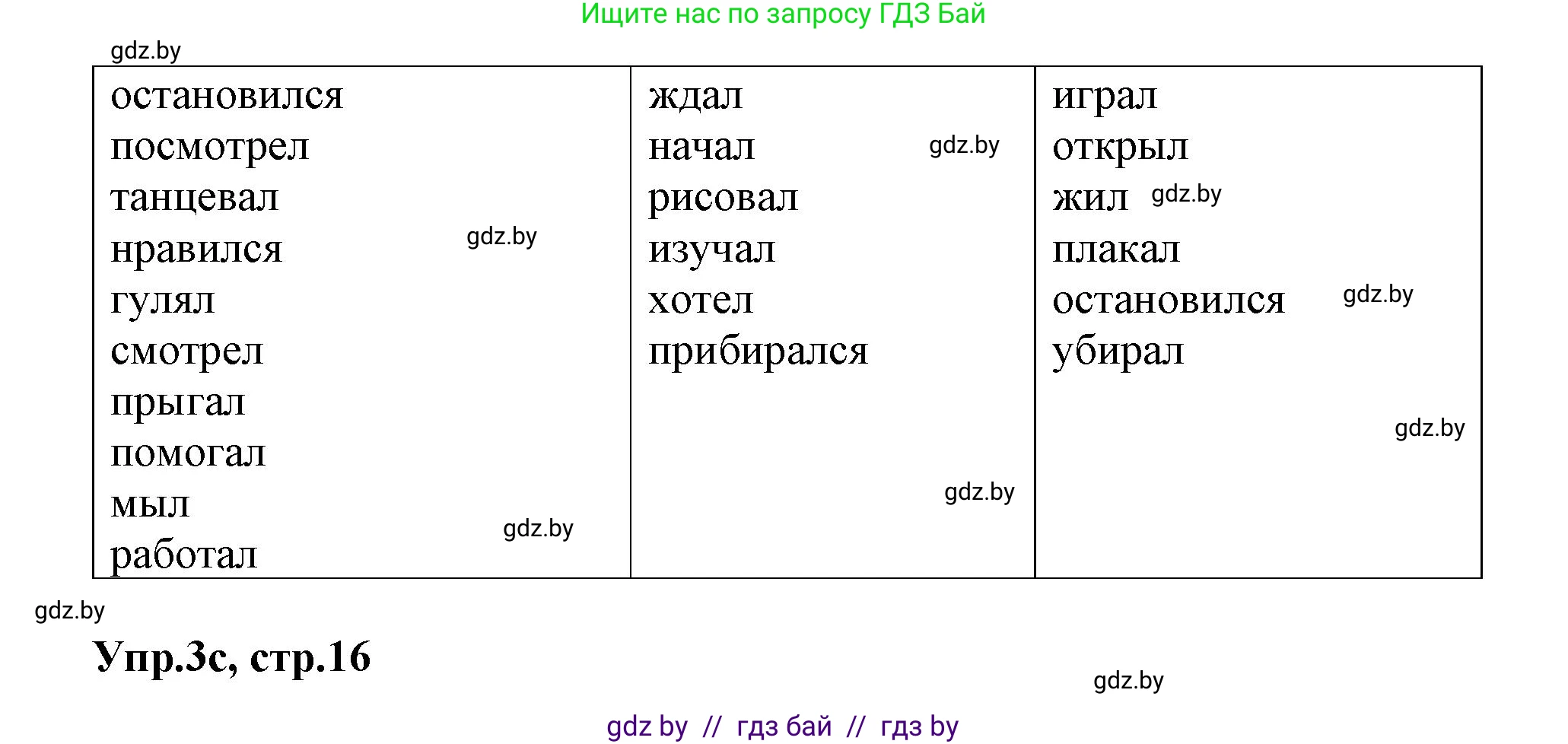 Английский язык (english), 5 класс Учебник, авторы: Демченко Наталья Валентиновна, Севрюкова Татьяна Юрьевна, Наумова Елена Георгиевна, Юхнель Наталья Валентиновна, Лапицкая Людмила Михайловна (Lapitskaya Ludmila), издательство Адукацыя i выхаванне, Минск, 2017, Часть ( Part) 1, страница 16, номер 3, Решение 1 (продолжение 3)