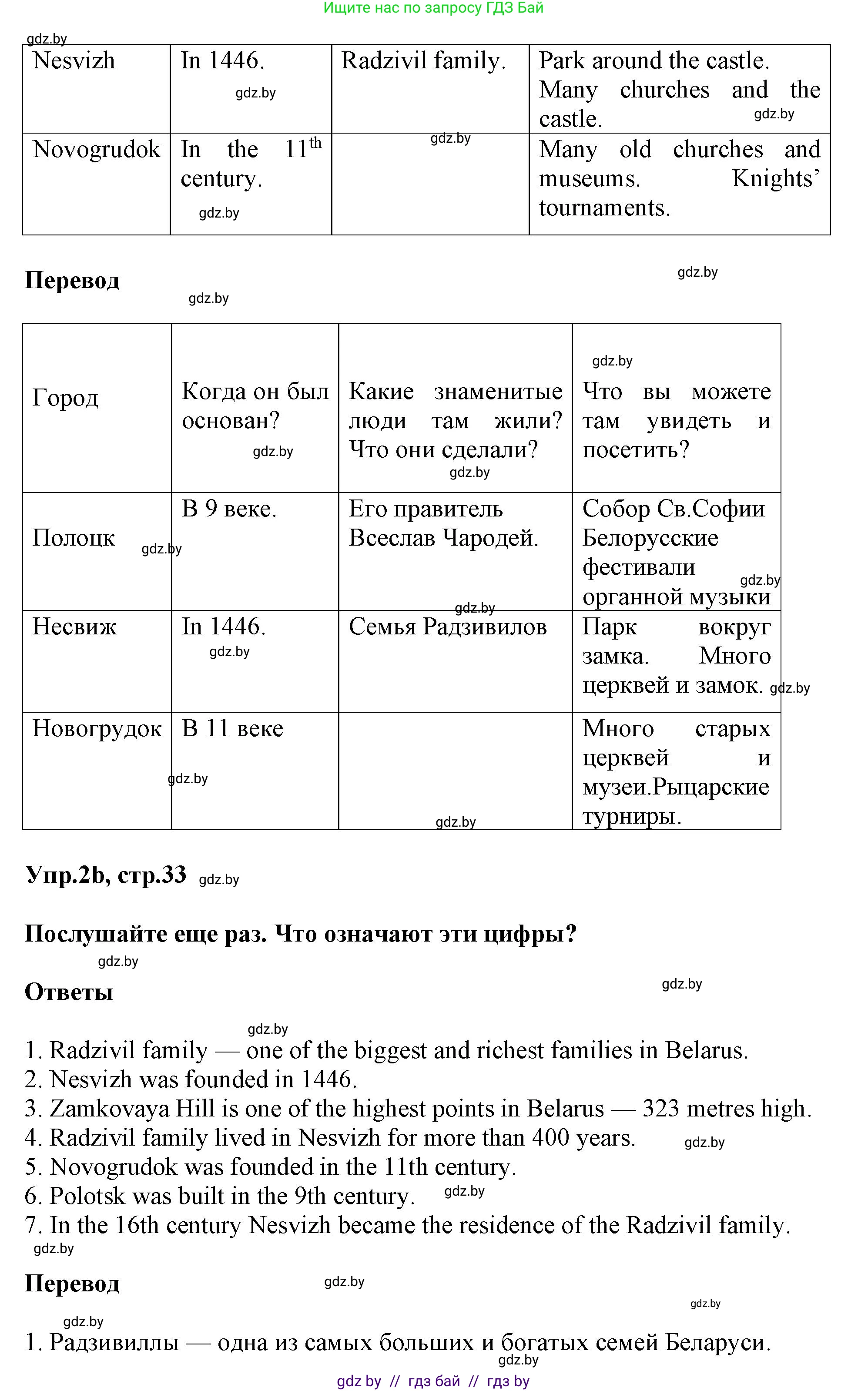 Английский язык (english), 5 класс Учебник, авторы: Демченко Наталья Валентиновна, Севрюкова Татьяна Юрьевна, Наумова Елена Георгиевна, Юхнель Наталья Валентиновна, Лапицкая Людмила Михайловна (Lapitskaya Ludmila), издательство Адукацыя i выхаванне, Минск, 2017, Часть ( Part) 2, страница 33, номер 2, Решение 1 (продолжение 3)