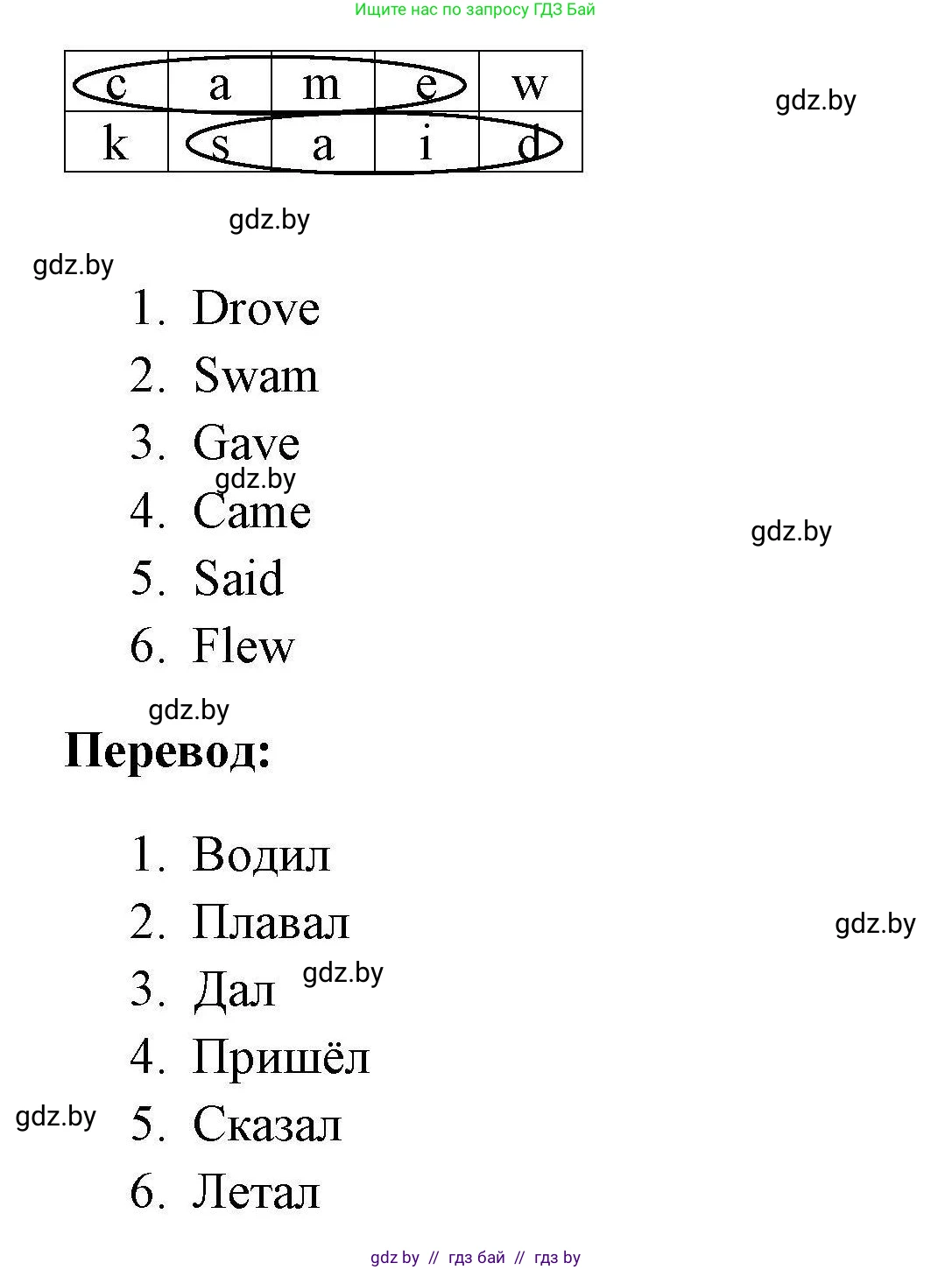Английский язык (english), 5 класс Рабочая тетрадь (workbook), авторы: Лапицкая Людмила Михайловна (Lapitskaya Ludmila), Калишевич Алла Ивановна, Севрюкова Татьяна Юрьевна, Седунова Наталья Михайловна (Sedunova Natalia), издательство Аверсэв, Минск, 2020, оранжевого цвета, Часть 1, страница 28, номер 2, Решение (продолжение 2)