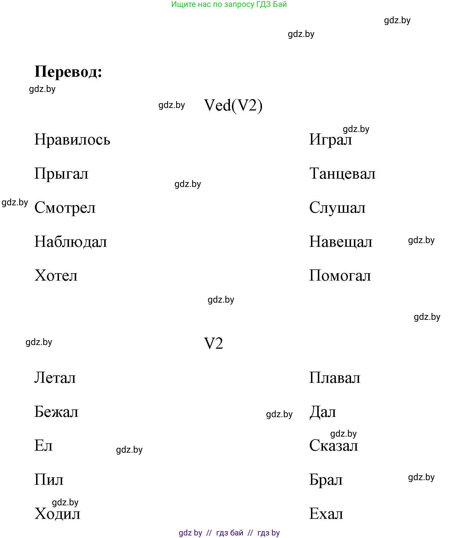 Английский язык (english), 5 класс Рабочая тетрадь (workbook), авторы: Лапицкая Людмила Михайловна (Lapitskaya Ludmila), Калишевич Алла Ивановна, Севрюкова Татьяна Юрьевна, Седунова Наталья Михайловна (Sedunova Natalia), издательство Аверсэв, Минск, 2020, оранжевого цвета, Часть 1, страница 28, номер 3, Решение (продолжение 2)