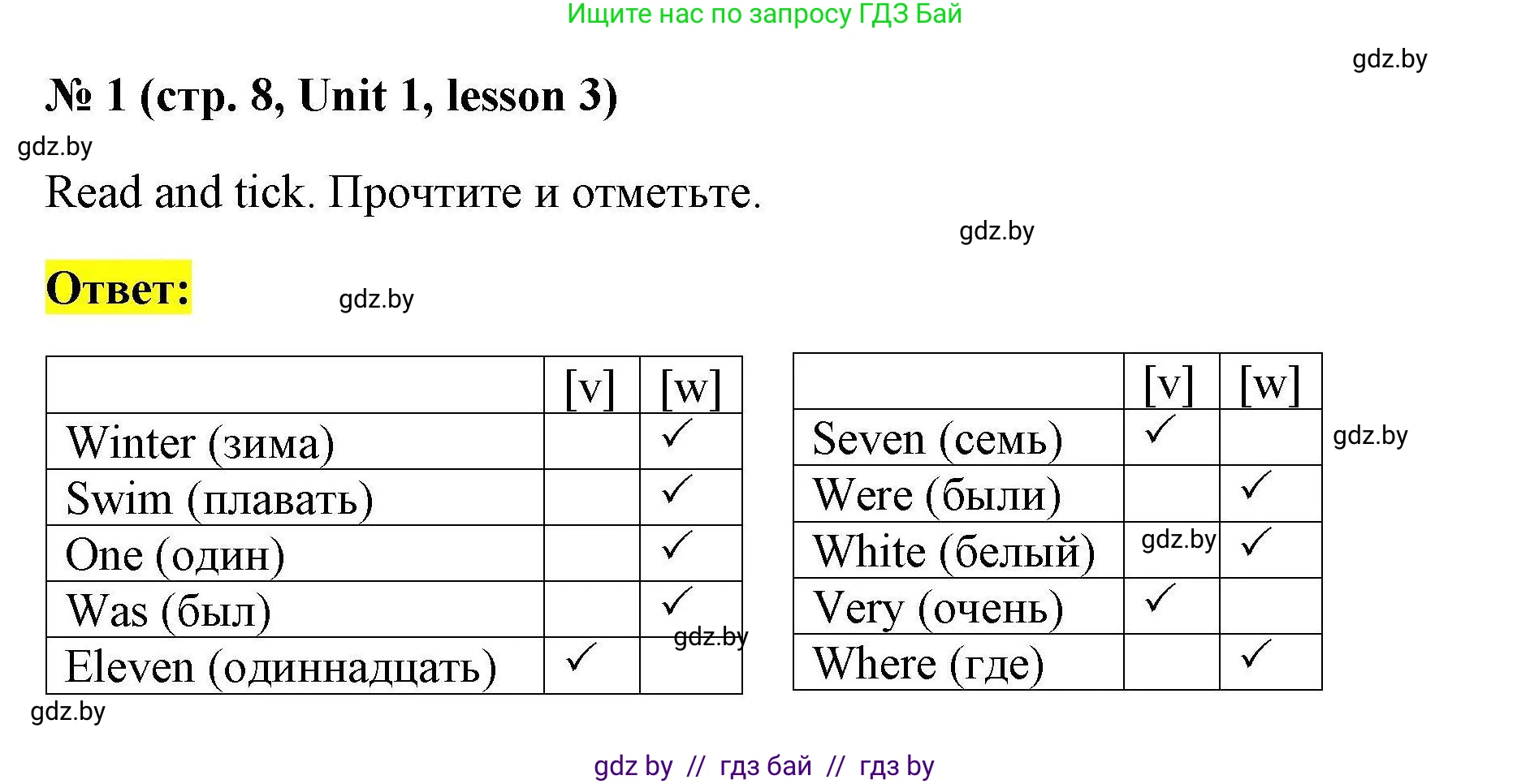 Английский язык (english), 5 класс Рабочая тетрадь (workbook), авторы: Лапицкая Людмила Михайловна (Lapitskaya Ludmila), Калишевич Алла Ивановна, Севрюкова Татьяна Юрьевна, Седунова Наталья Михайловна (Sedunova Natalia), издательство Аверсэв, Минск, 2020, оранжевого цвета, Часть 1, страница 8, номер 1, Решение