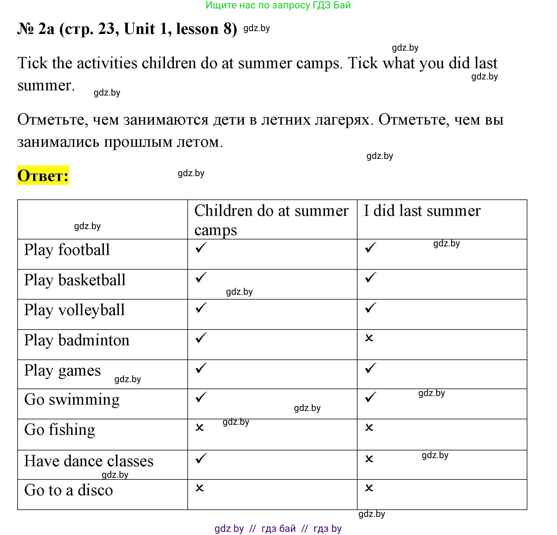 Английский язык (english), 5 класс Рабочая тетрадь (workbook), авторы: Лапицкая Людмила Михайловна (Lapitskaya Ludmila), Калишевич Алла Ивановна, Севрюкова Татьяна Юрьевна, Седунова Наталья Михайловна (Sedunova Natalia), издательство Аверсэв, Минск, 2020, оранжевого цвета, Часть 1, страница 23, номер 2a, Решение