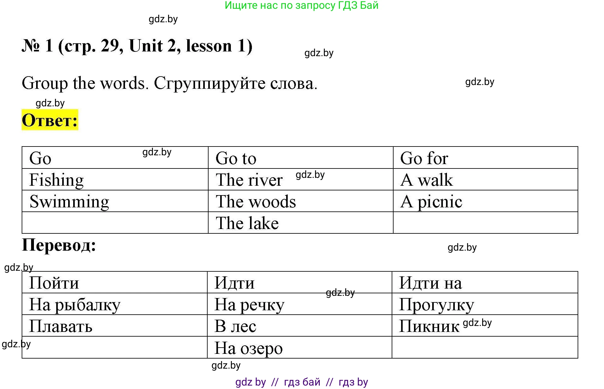 Английский язык (english), 5 класс Рабочая тетрадь (workbook), авторы: Лапицкая Людмила Михайловна (Lapitskaya Ludmila), Калишевич Алла Ивановна, Севрюкова Татьяна Юрьевна, Седунова Наталья Михайловна (Sedunova Natalia), издательство Аверсэв, Минск, 2020, оранжевого цвета, Часть 1, страница 29, номер 1, Решение