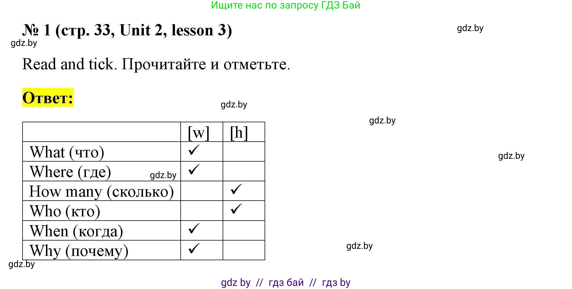 Английский язык (english), 5 класс Рабочая тетрадь (workbook), авторы: Лапицкая Людмила Михайловна (Lapitskaya Ludmila), Калишевич Алла Ивановна, Севрюкова Татьяна Юрьевна, Седунова Наталья Михайловна (Sedunova Natalia), издательство Аверсэв, Минск, 2020, оранжевого цвета, Часть 1, страница 33, номер 1, Решение