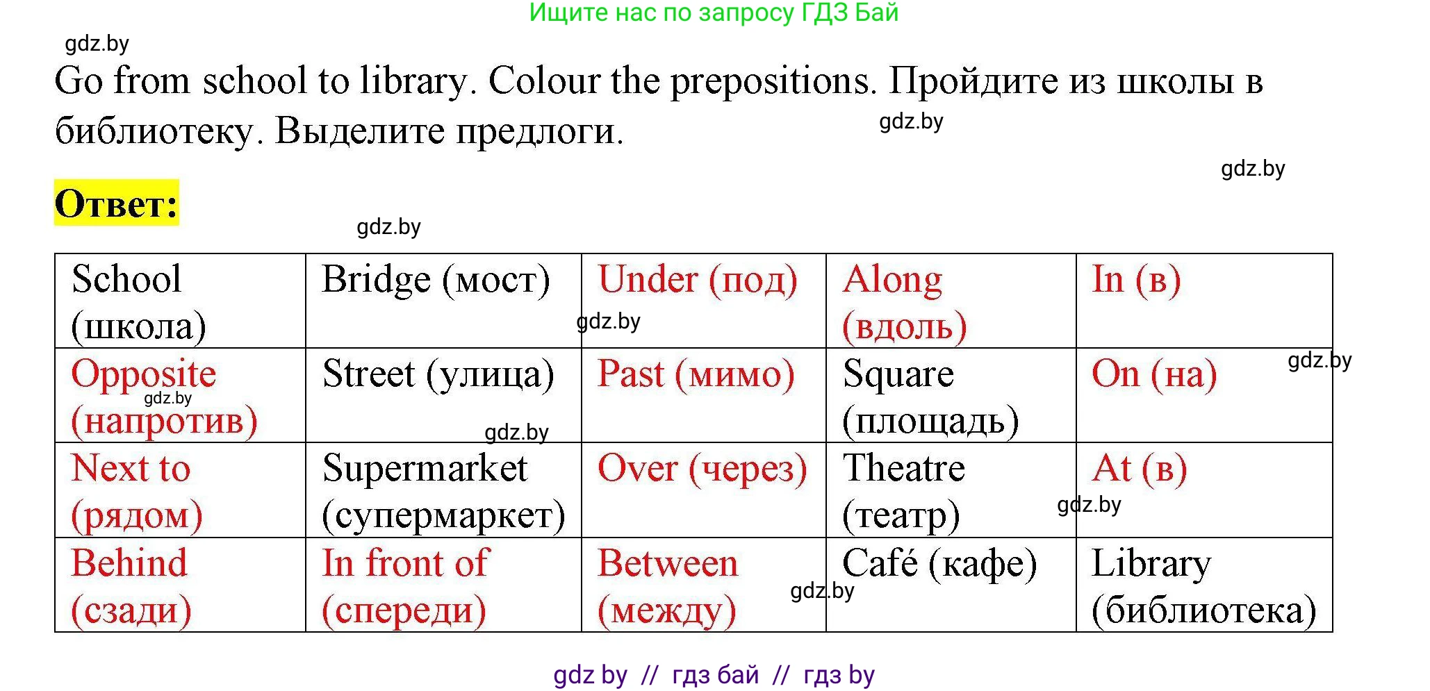 Английский язык (english), 5 класс Рабочая тетрадь (workbook), авторы: Лапицкая Людмила Михайловна (Lapitskaya Ludmila), Калишевич Алла Ивановна, Севрюкова Татьяна Юрьевна, Седунова Наталья Михайловна (Sedunova Natalia), издательство Аверсэв, Минск, 2020, оранжевого цвета, Часть 2, страница 30, номер 1, Решение