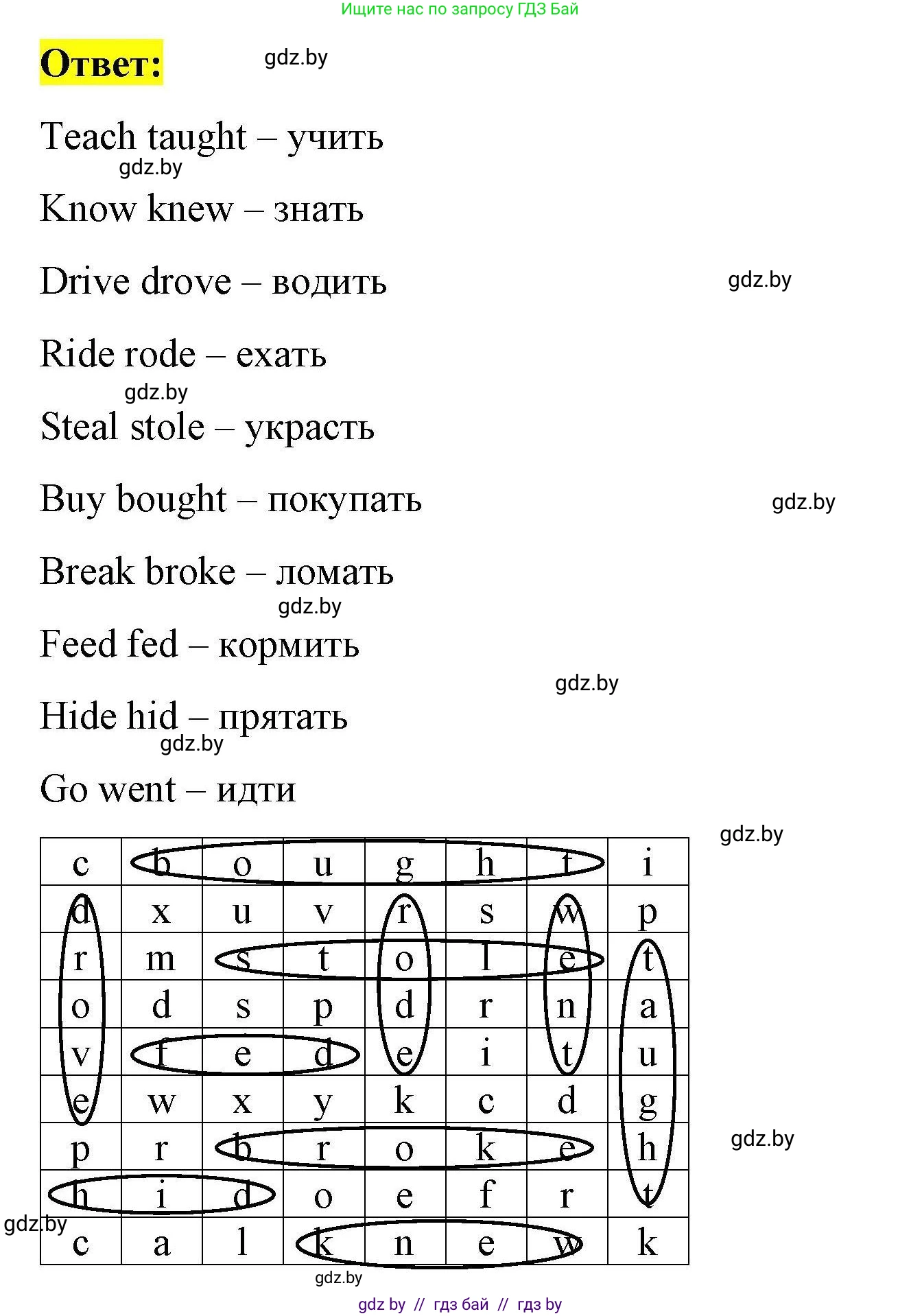 Английский язык (english), 5 класс Рабочая тетрадь (workbook), авторы: Лапицкая Людмила Михайловна (Lapitskaya Ludmila), Калишевич Алла Ивановна, Севрюкова Татьяна Юрьевна, Седунова Наталья Михайловна (Sedunova Natalia), издательство Аверсэв, Минск, 2020, оранжевого цвета, Часть 2, страница 57, номер 1, Решение (продолжение 2)