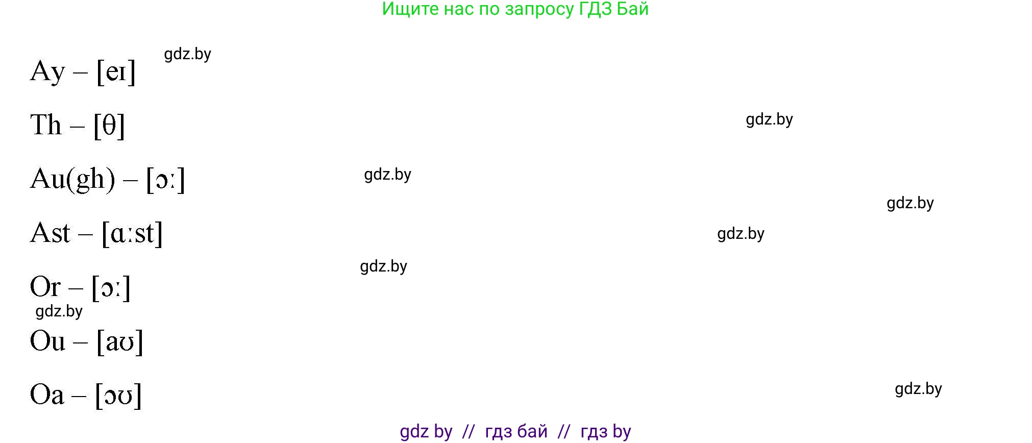 Английский язык (english), 5 класс Рабочая тетрадь (workbook), авторы: Лапицкая Людмила Михайловна (Lapitskaya Ludmila), Калишевич Алла Ивановна, Севрюкова Татьяна Юрьевна, Седунова Наталья Михайловна (Sedunova Natalia), издательство Аверсэв, Минск, 2020, оранжевого цвета, Часть 2, страница 60, номер 1a, Решение (продолжение 2)