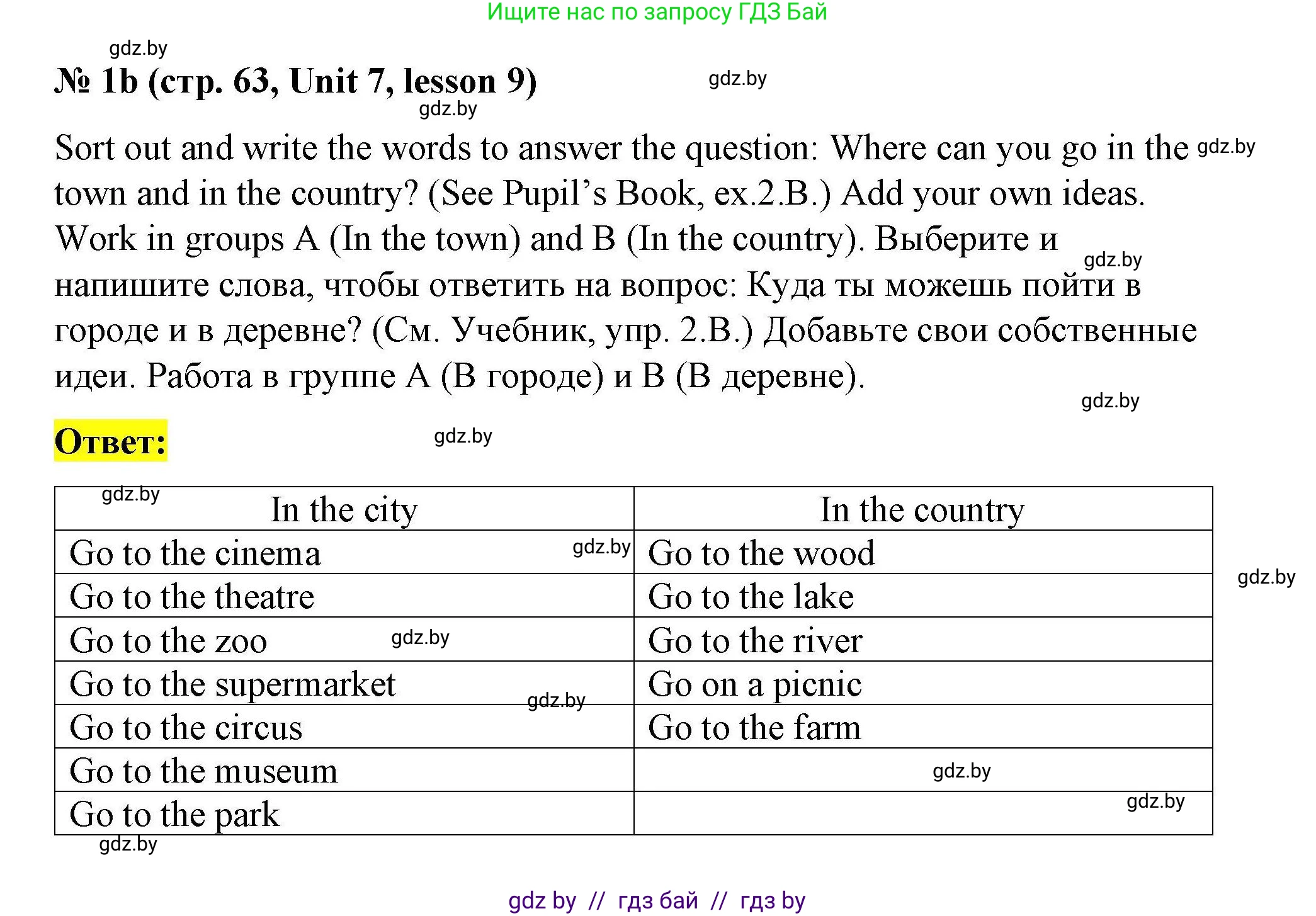 Английский язык (english), 5 класс Рабочая тетрадь (workbook), авторы: Лапицкая Людмила Михайловна (Lapitskaya Ludmila), Калишевич Алла Ивановна, Севрюкова Татьяна Юрьевна, Седунова Наталья Михайловна (Sedunova Natalia), издательство Аверсэв, Минск, 2020, оранжевого цвета, Часть 2, страница 63, номер 1b, Решение