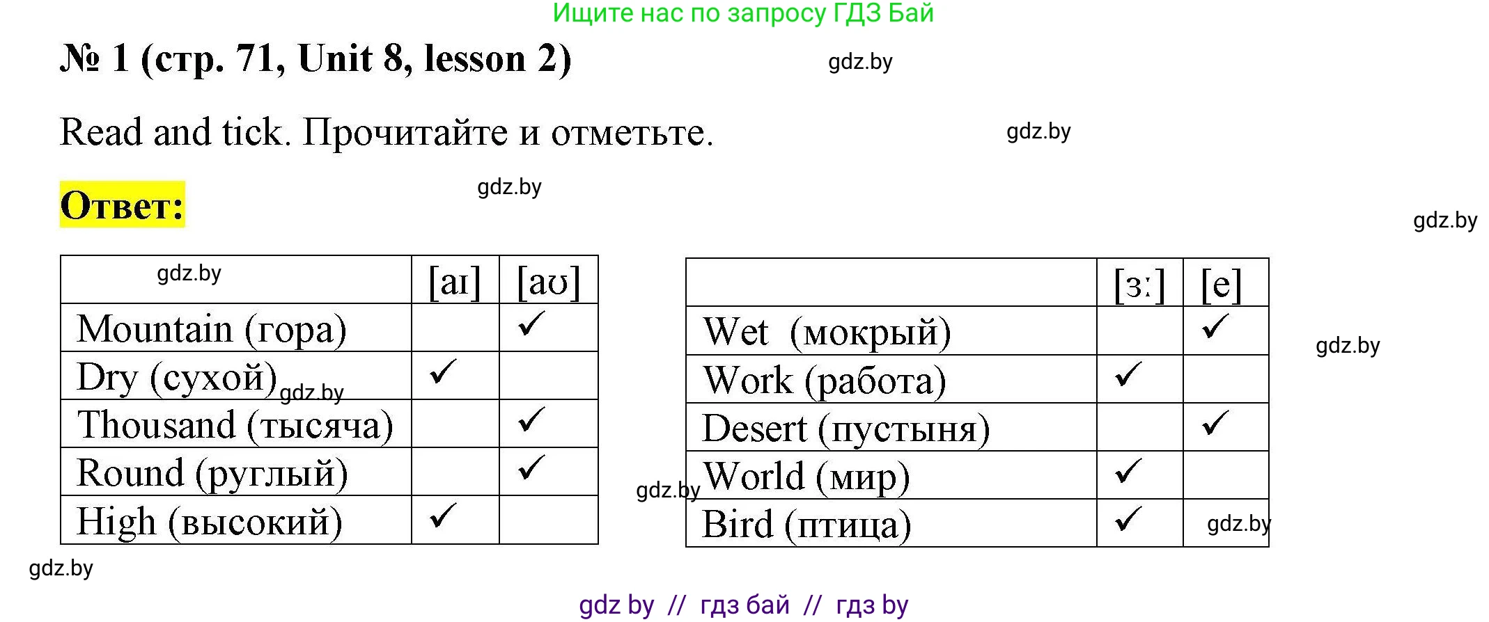 Английский язык (english), 5 класс Рабочая тетрадь (workbook), авторы: Лапицкая Людмила Михайловна (Lapitskaya Ludmila), Калишевич Алла Ивановна, Севрюкова Татьяна Юрьевна, Седунова Наталья Михайловна (Sedunova Natalia), издательство Аверсэв, Минск, 2020, оранжевого цвета, Часть 2, страница 71, номер 1, Решение