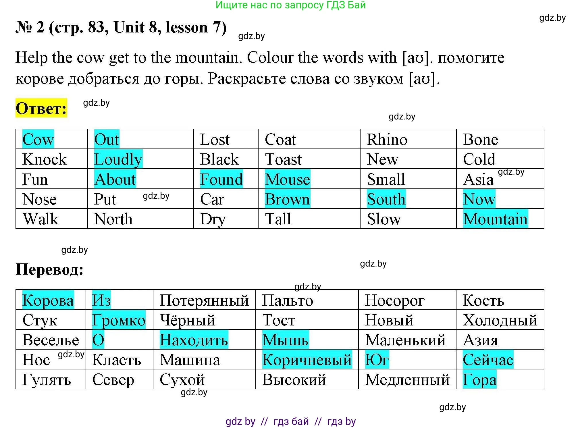 Английский язык (english), 5 класс Рабочая тетрадь (workbook), авторы: Лапицкая Людмила Михайловна (Lapitskaya Ludmila), Калишевич Алла Ивановна, Севрюкова Татьяна Юрьевна, Седунова Наталья Михайловна (Sedunova Natalia), издательство Аверсэв, Минск, 2020, оранжевого цвета, Часть 2, страница 83, номер 2, Решение