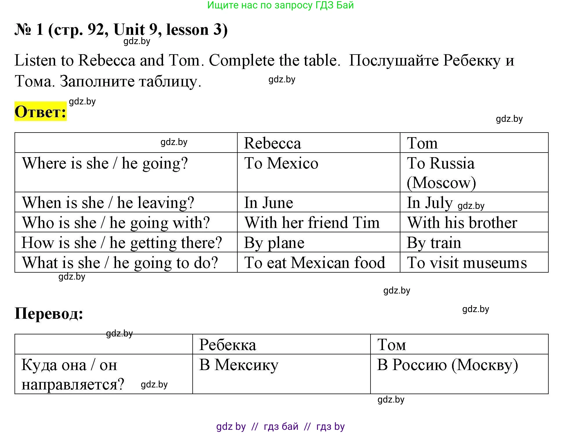 Английский язык (english), 5 класс Рабочая тетрадь (workbook), авторы: Лапицкая Людмила Михайловна (Lapitskaya Ludmila), Калишевич Алла Ивановна, Севрюкова Татьяна Юрьевна, Седунова Наталья Михайловна (Sedunova Natalia), издательство Аверсэв, Минск, 2020, оранжевого цвета, Часть 2, страница 92, номер 1, Решение