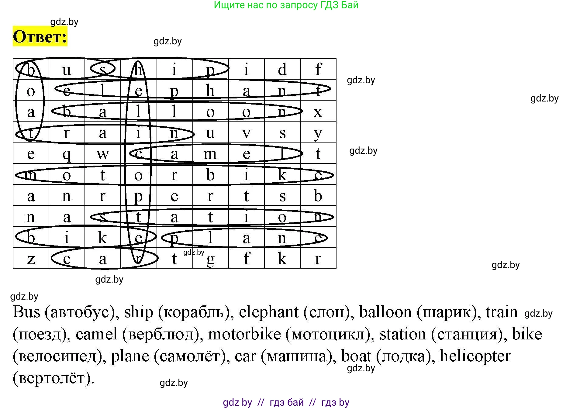 Английский язык (english), 5 класс Рабочая тетрадь (workbook), авторы: Лапицкая Людмила Михайловна (Lapitskaya Ludmila), Калишевич Алла Ивановна, Севрюкова Татьяна Юрьевна, Седунова Наталья Михайловна (Sedunova Natalia), издательство Аверсэв, Минск, 2020, оранжевого цвета, Часть 2, страница 104, номер 3, Решение (продолжение 2)
