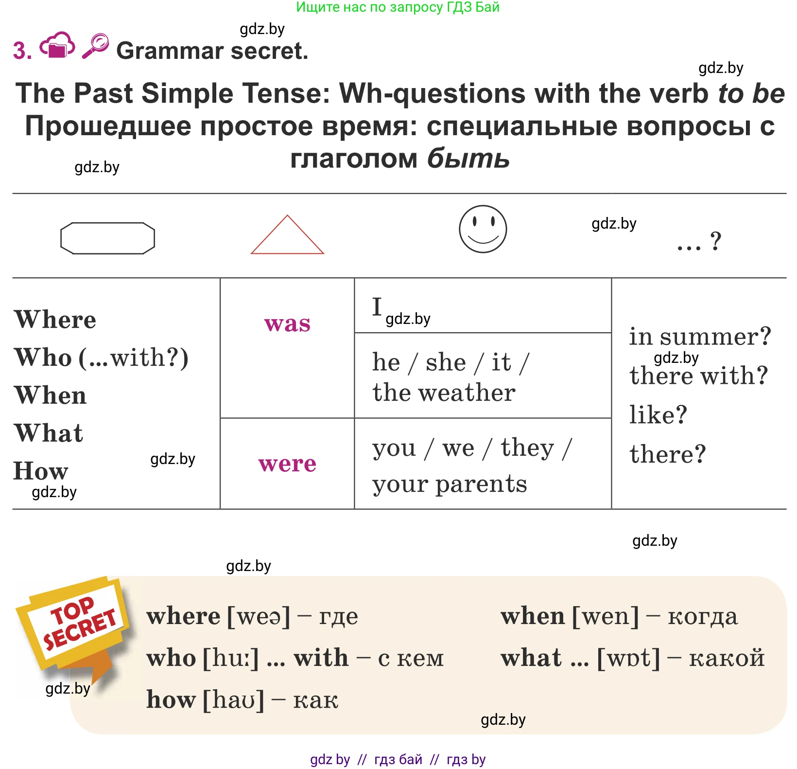 Английский язык (english), 5 класс Учебник (Student's book), авторы: Лапицкая Людмила Михайловна (Lapitskaya Ludmila), Калишевич Алла Ивановна, Севрюкова Татьяна Юрьевна, Седунова Наталья Михайловна (Sedunova Natalia), издательство Вышэйшая школа, Минск, 2020, Часть 1, страница 14, номер 3, Условие