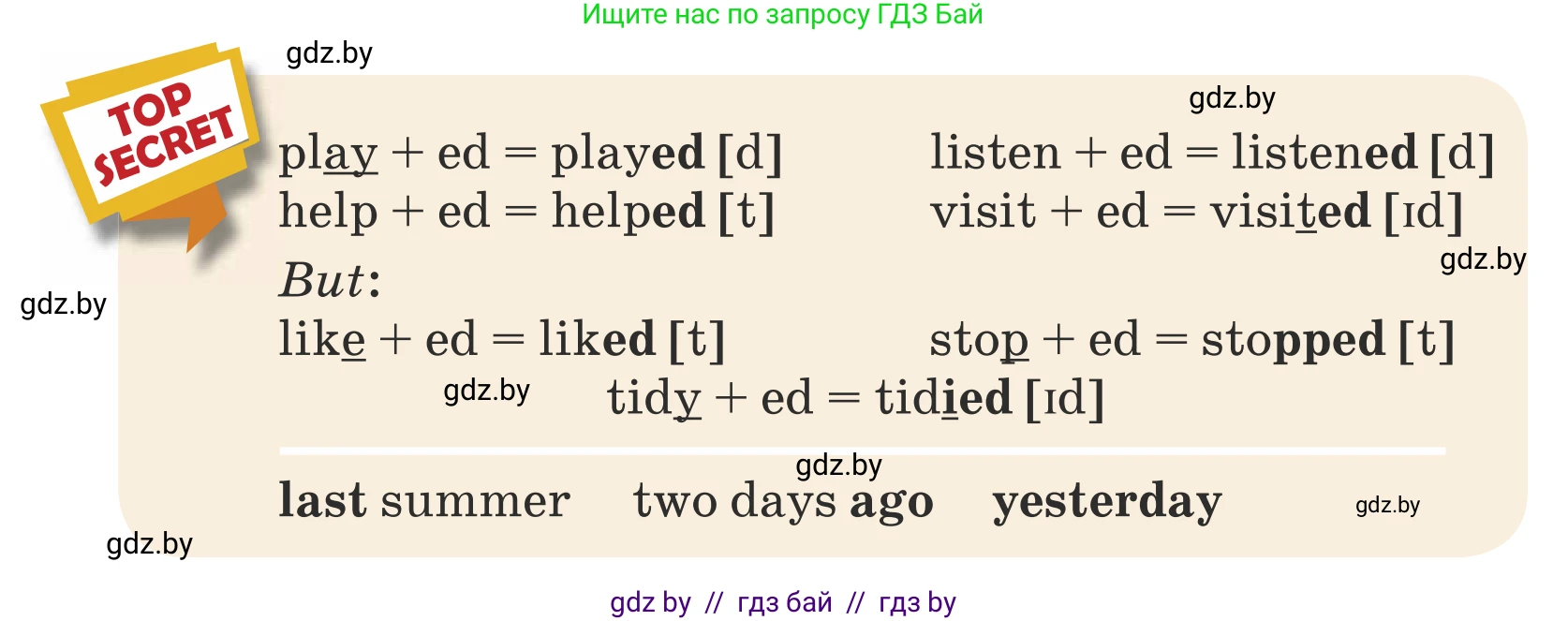 Английский язык (english), 5 класс Учебник (Student's book), авторы: Лапицкая Людмила Михайловна (Lapitskaya Ludmila), Калишевич Алла Ивановна, Севрюкова Татьяна Юрьевна, Седунова Наталья Михайловна (Sedunova Natalia), издательство Вышэйшая школа, Минск, 2020, Часть 1, страница 16, номер 1, Условие (продолжение 3)
