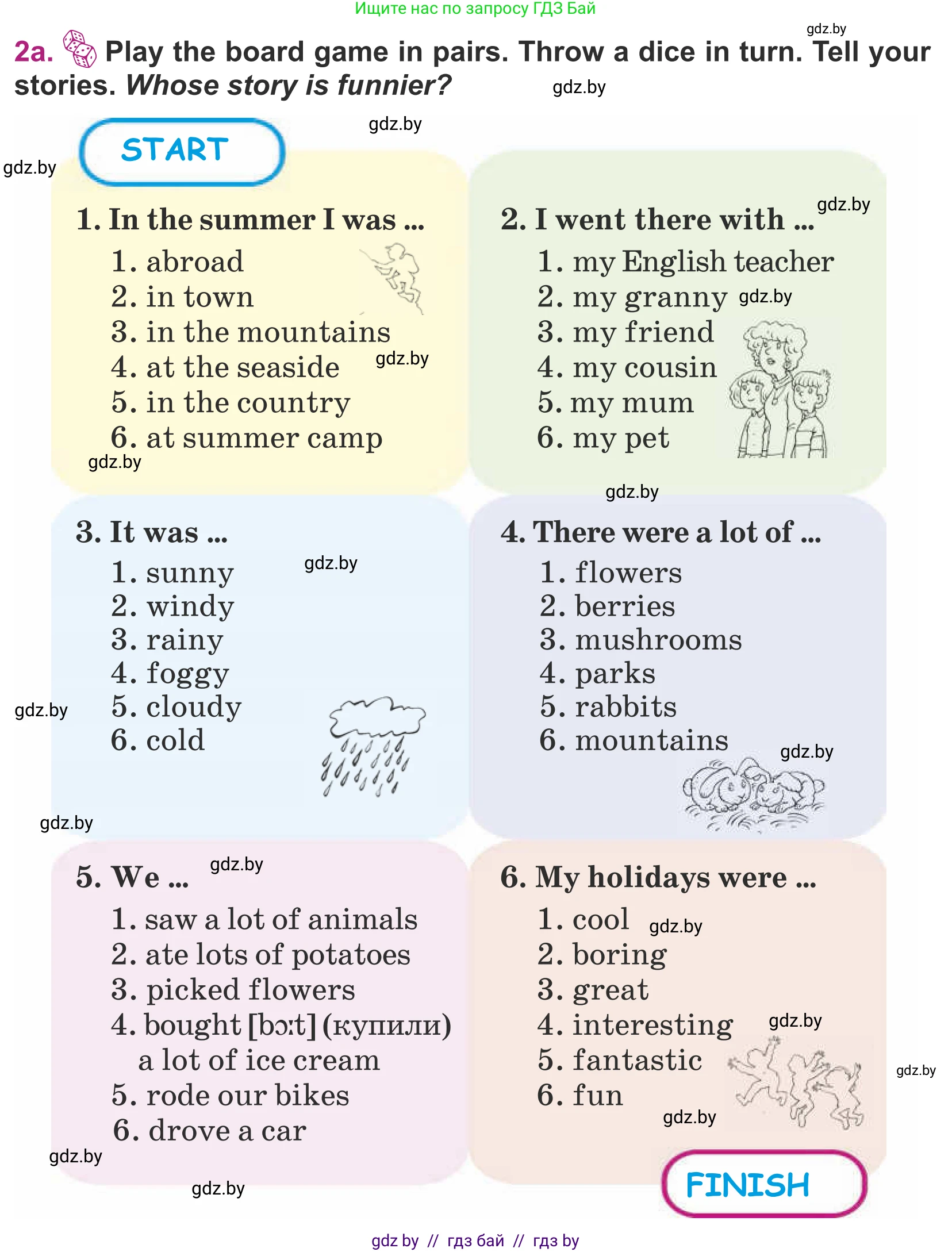 Английский язык (english), 5 класс Учебник (Student's book), авторы: Лапицкая Людмила Михайловна (Lapitskaya Ludmila), Калишевич Алла Ивановна, Севрюкова Татьяна Юрьевна, Седунова Наталья Михайловна (Sedunova Natalia), издательство Вышэйшая школа, Минск, 2020, Часть 1, страница 36, номер 2, Условие