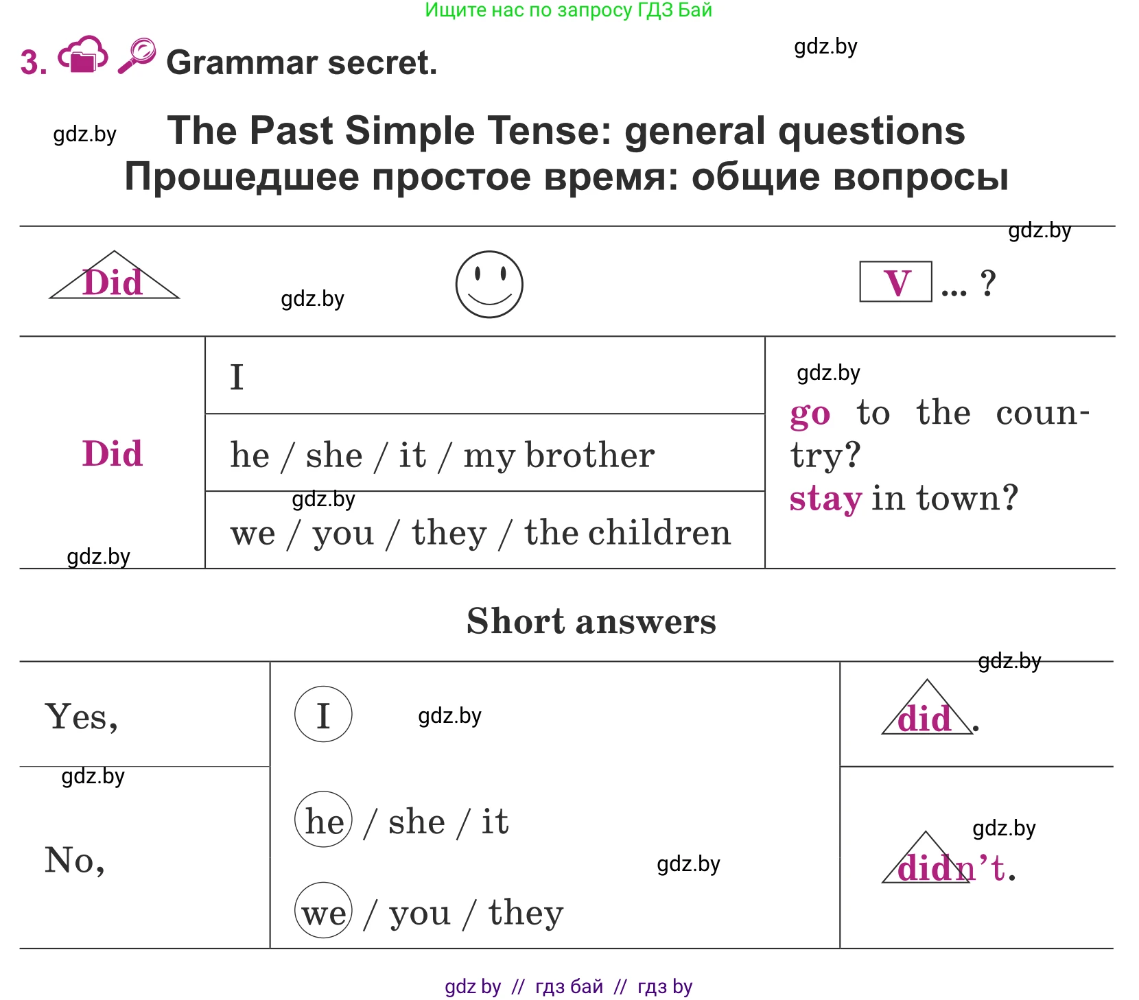 Английский язык (english), 5 класс Учебник (Student's book), авторы: Лапицкая Людмила Михайловна (Lapitskaya Ludmila), Калишевич Алла Ивановна, Севрюкова Татьяна Юрьевна, Седунова Наталья Михайловна (Sedunova Natalia), издательство Вышэйшая школа, Минск, 2020, Часть 1, страница 42, номер 3, Условие