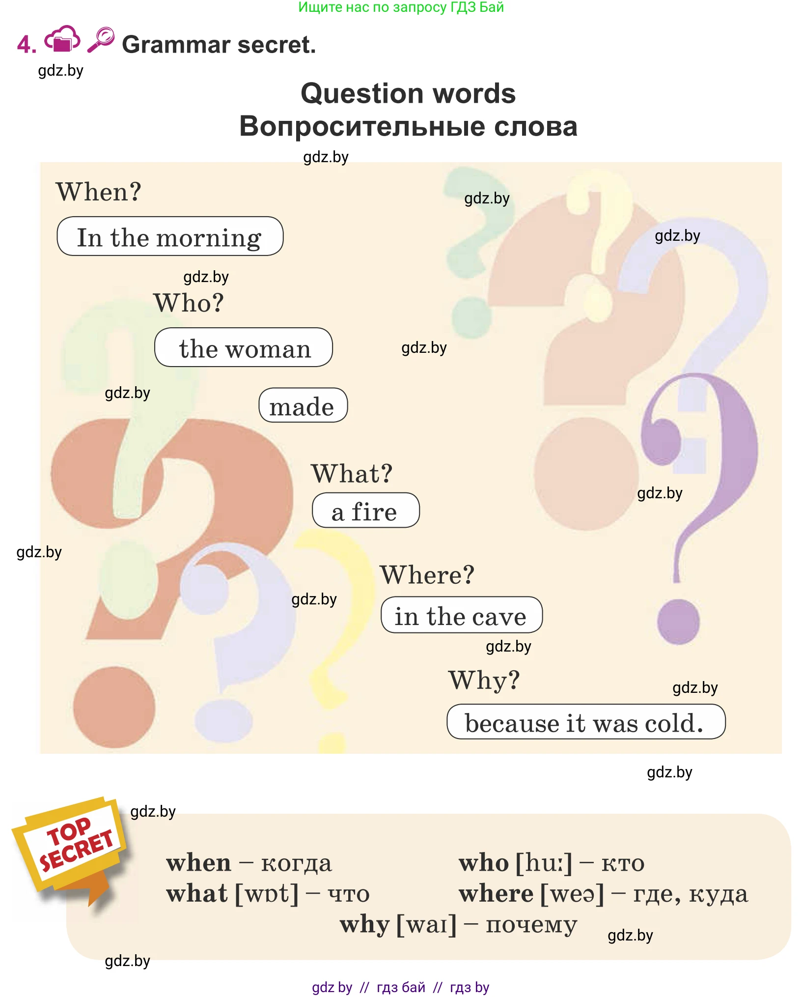 Английский язык (english), 5 класс Учебник (Student's book), авторы: Лапицкая Людмила Михайловна (Lapitskaya Ludmila), Калишевич Алла Ивановна, Севрюкова Татьяна Юрьевна, Седунова Наталья Михайловна (Sedunova Natalia), издательство Вышэйшая школа, Минск, 2020, Часть 1, страница 50, номер 4, Условие