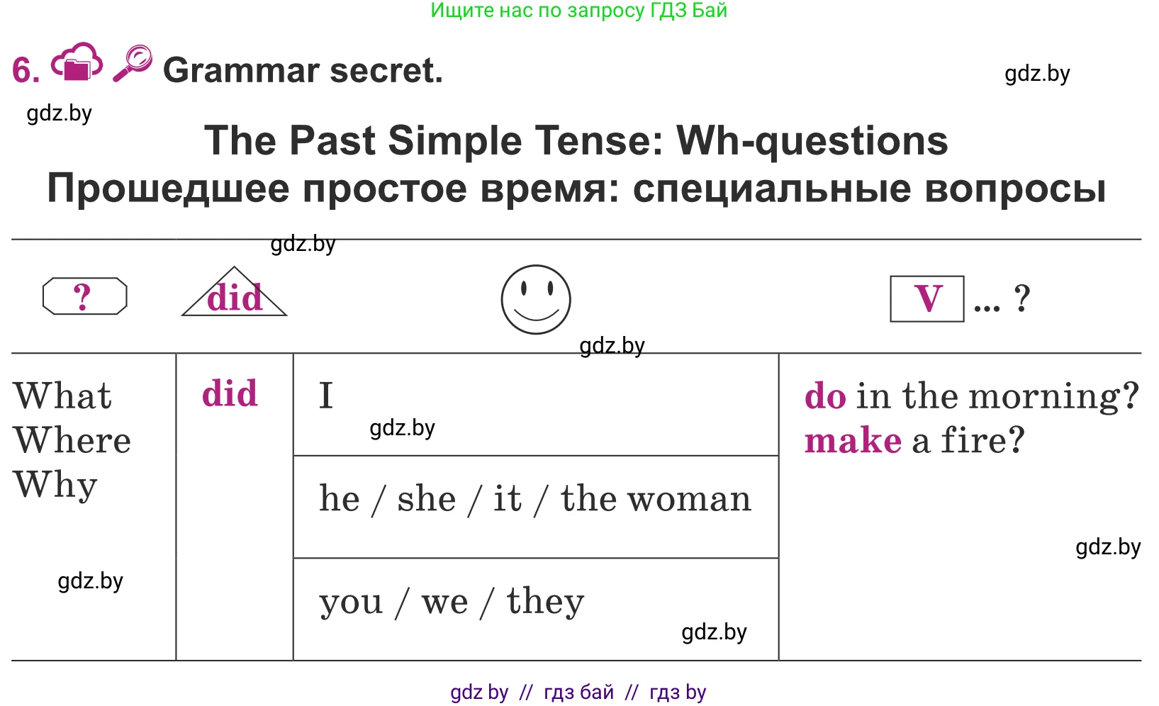 Английский язык (english), 5 класс Учебник (Student's book), авторы: Лапицкая Людмила Михайловна (Lapitskaya Ludmila), Калишевич Алла Ивановна, Севрюкова Татьяна Юрьевна, Седунова Наталья Михайловна (Sedunova Natalia), издательство Вышэйшая школа, Минск, 2020, Часть 1, страница 51, номер 6, Условие