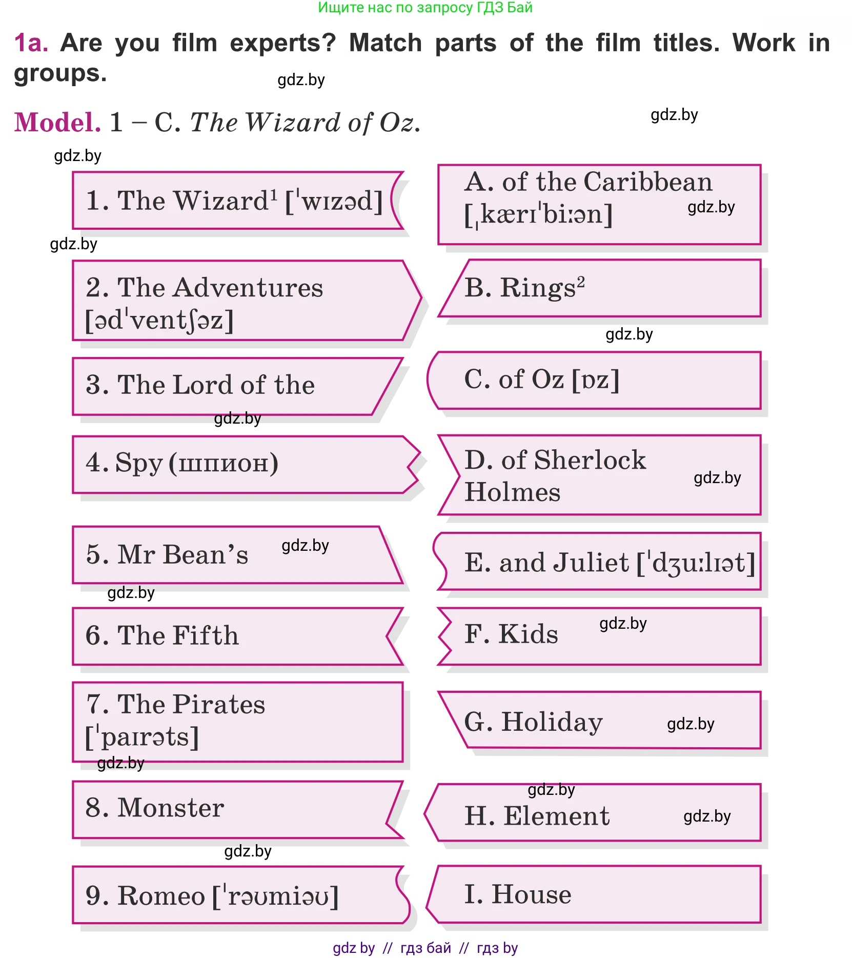 Английский язык (english), 5 класс Учебник (Student's book), авторы: Лапицкая Людмила Михайловна (Lapitskaya Ludmila), Калишевич Алла Ивановна, Севрюкова Татьяна Юрьевна, Седунова Наталья Михайловна (Sedunova Natalia), издательство Вышэйшая школа, Минск, 2020, Часть 1, страница 79, номер 1, Условие