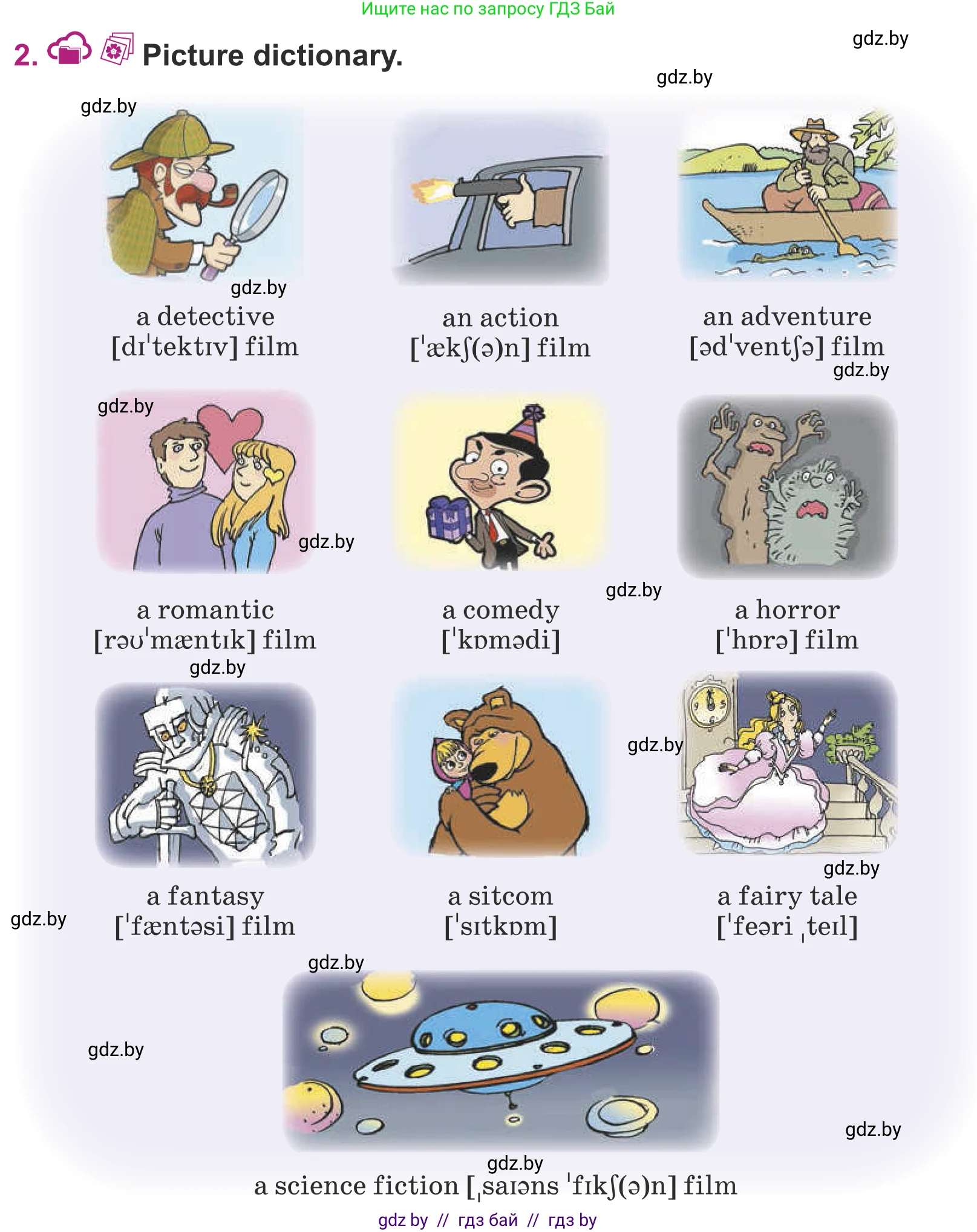 Английский язык (english), 5 класс Учебник (Student's book), авторы: Лапицкая Людмила Михайловна (Lapitskaya Ludmila), Калишевич Алла Ивановна, Севрюкова Татьяна Юрьевна, Седунова Наталья Михайловна (Sedunova Natalia), издательство Вышэйшая школа, Минск, 2020, Часть 1, страница 80, номер 2, Условие