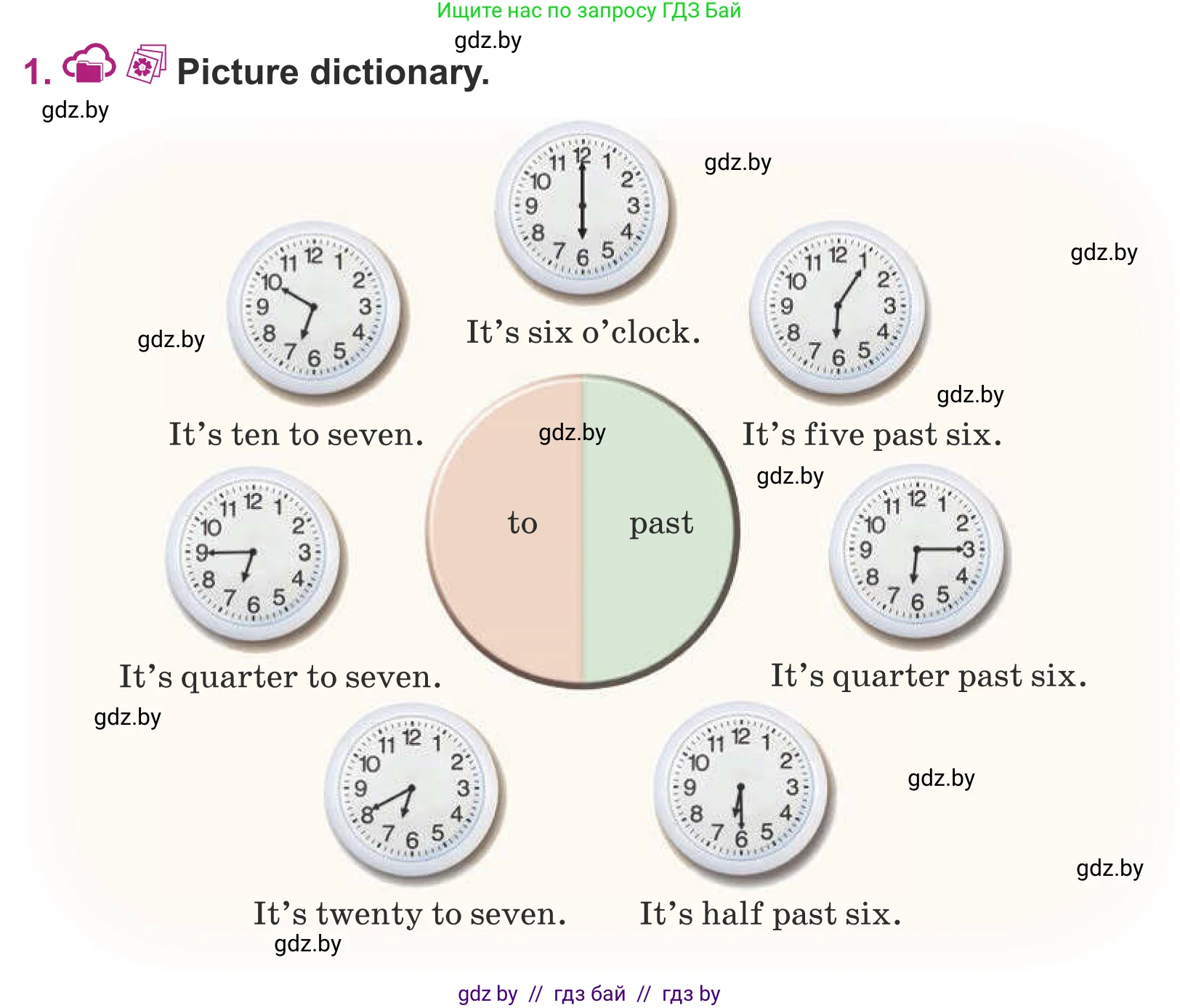 Английский язык (english), 5 класс Учебник (Student's book), авторы: Лапицкая Людмила Михайловна (Lapitskaya Ludmila), Калишевич Алла Ивановна, Севрюкова Татьяна Юрьевна, Седунова Наталья Михайловна (Sedunova Natalia), издательство Вышэйшая школа, Минск, 2020, Часть 1, страница 86, номер 1, Условие
