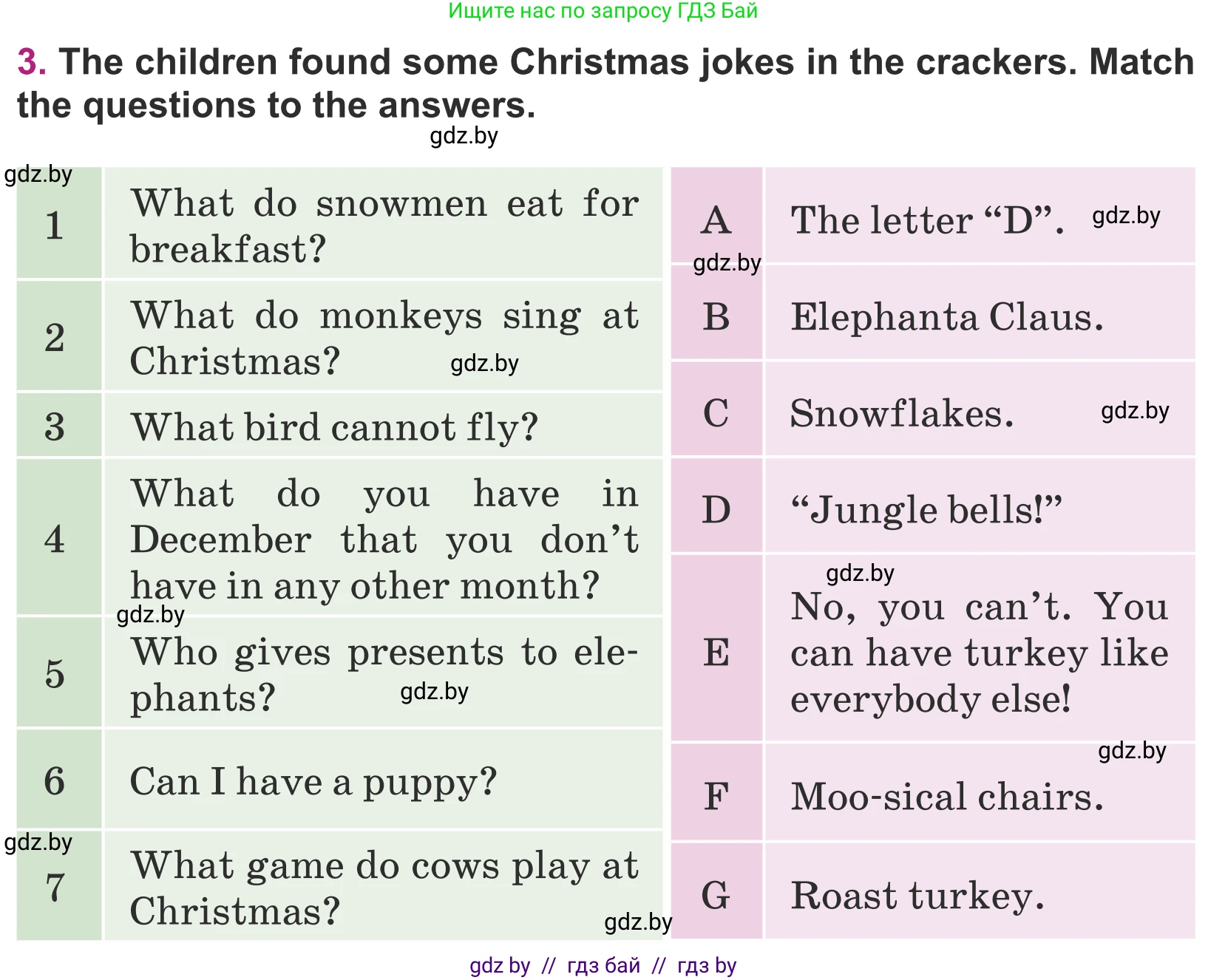 Английский язык (english), 5 класс Учебник (Student's book), авторы: Лапицкая Людмила Михайловна (Lapitskaya Ludmila), Калишевич Алла Ивановна, Севрюкова Татьяна Юрьевна, Седунова Наталья Михайловна (Sedunova Natalia), издательство Вышэйшая школа, Минск, 2020, Часть 1, страница 128, номер 3, Условие